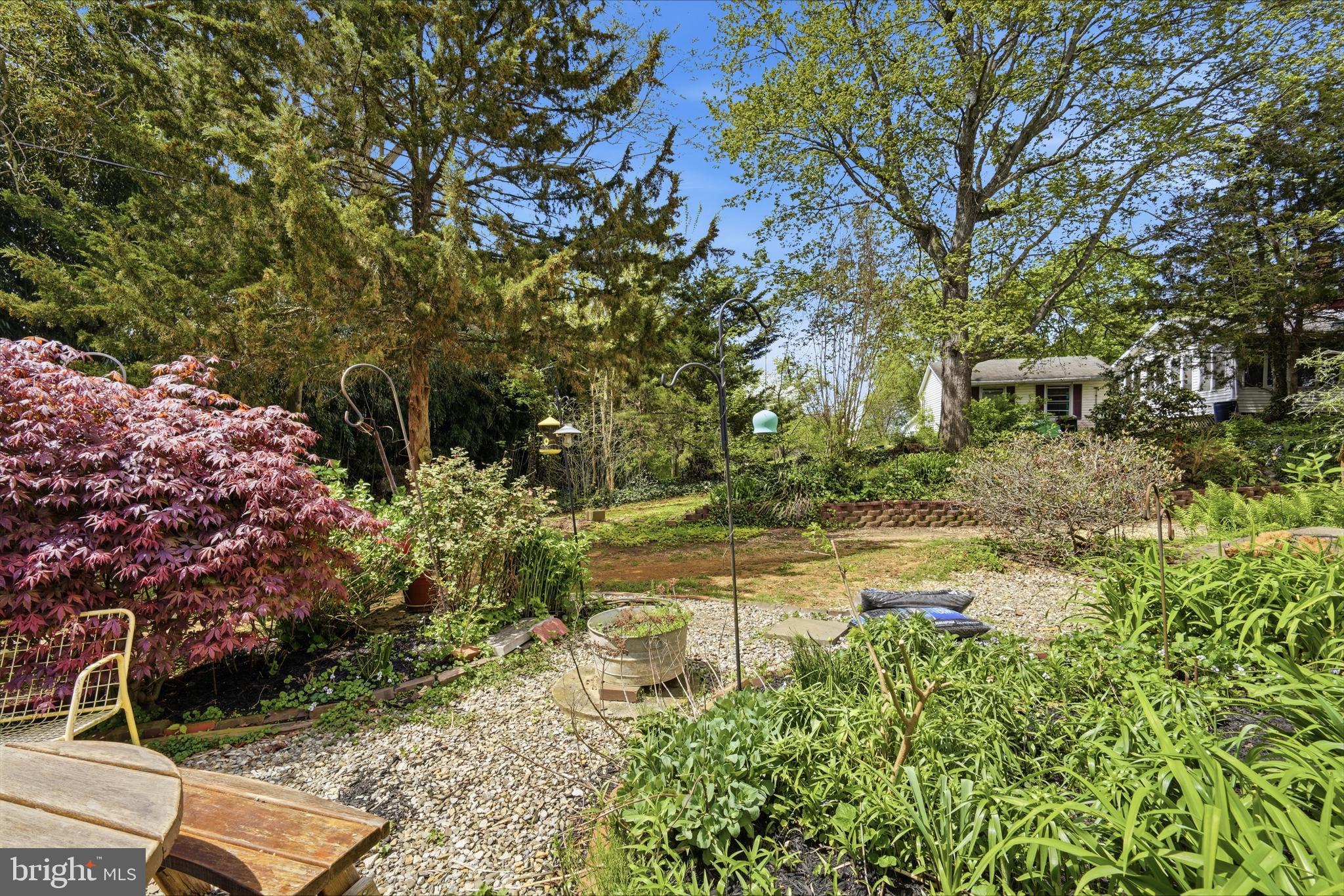 KENTMORE PARK - Residential