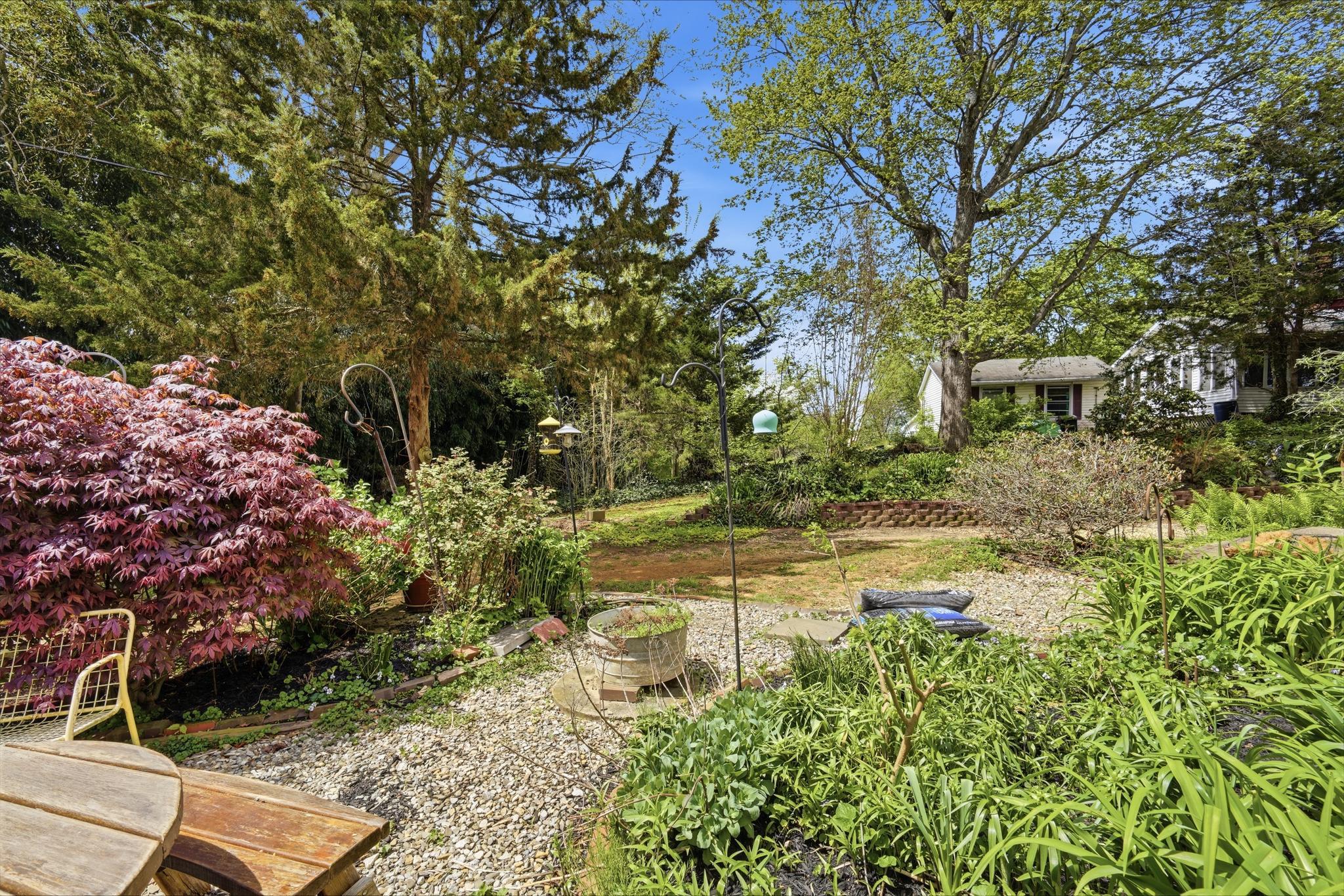 KENTMORE PARK - Residential