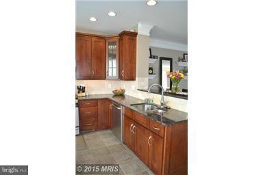MARTINSBURG STATION - Residential Lease