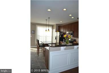 MARTINSBURG STATION - Residential Lease