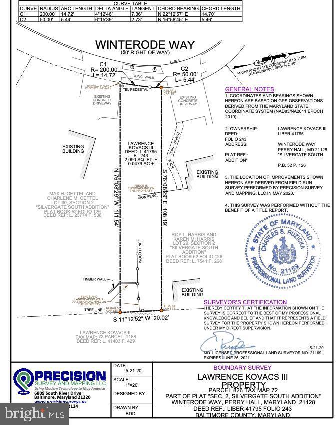 NONE AVAILABLE - Residential