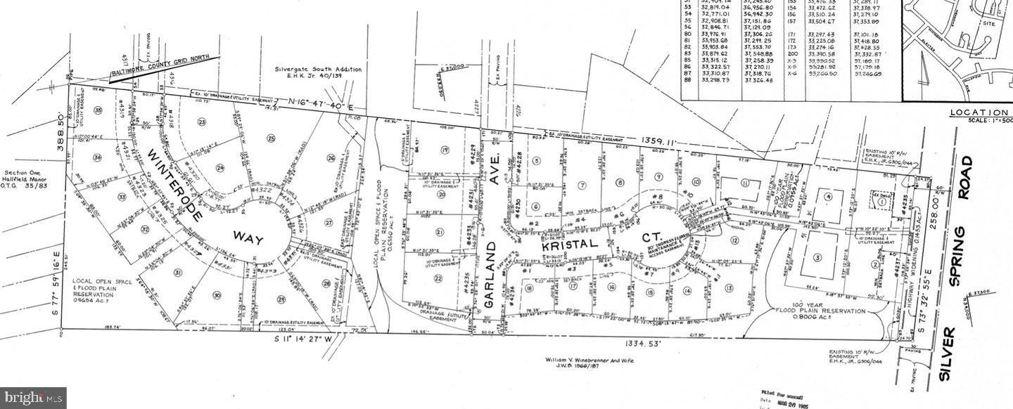 NONE AVAILABLE - Residential