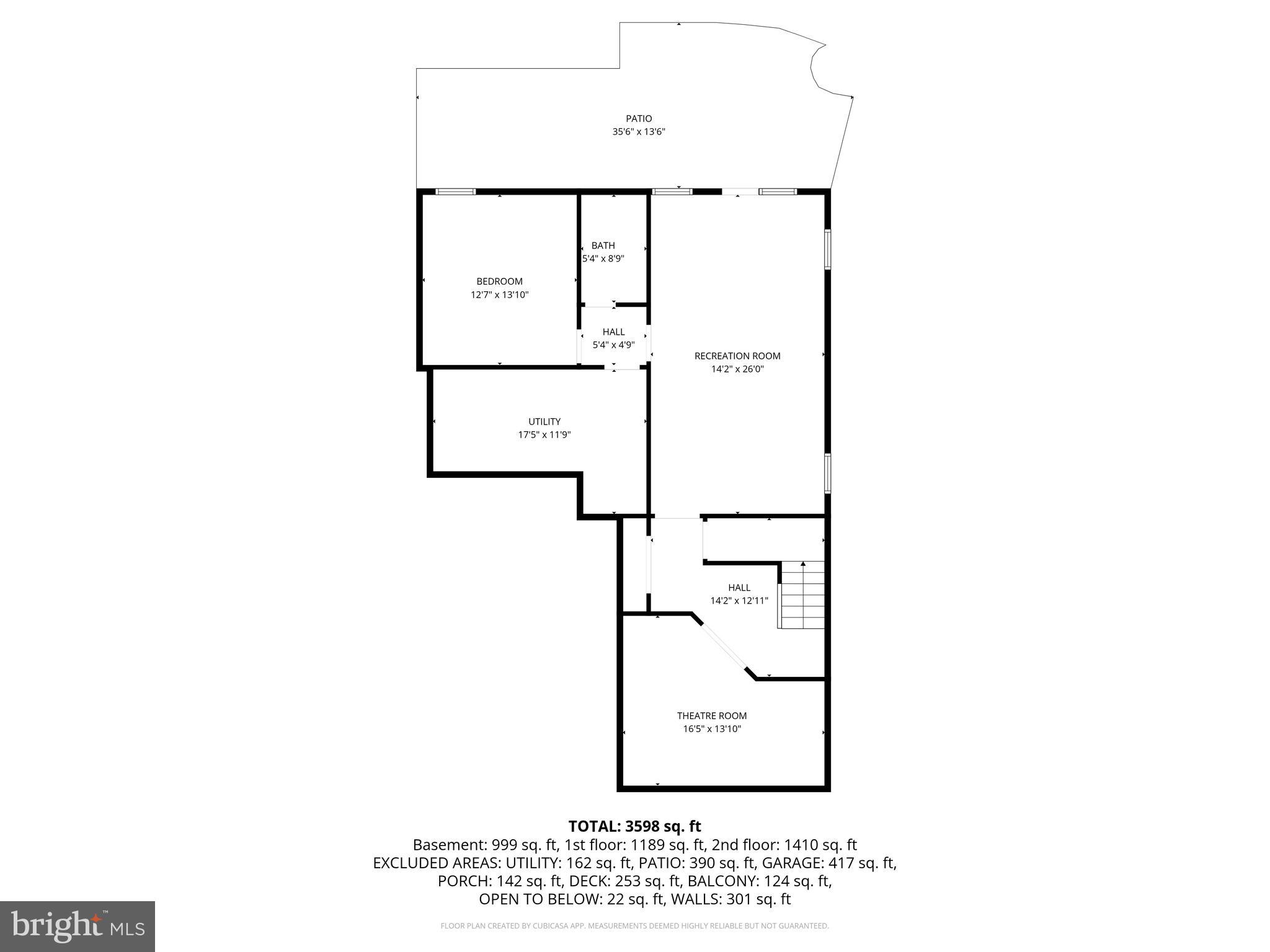 POTOMAC SHORES - Residential