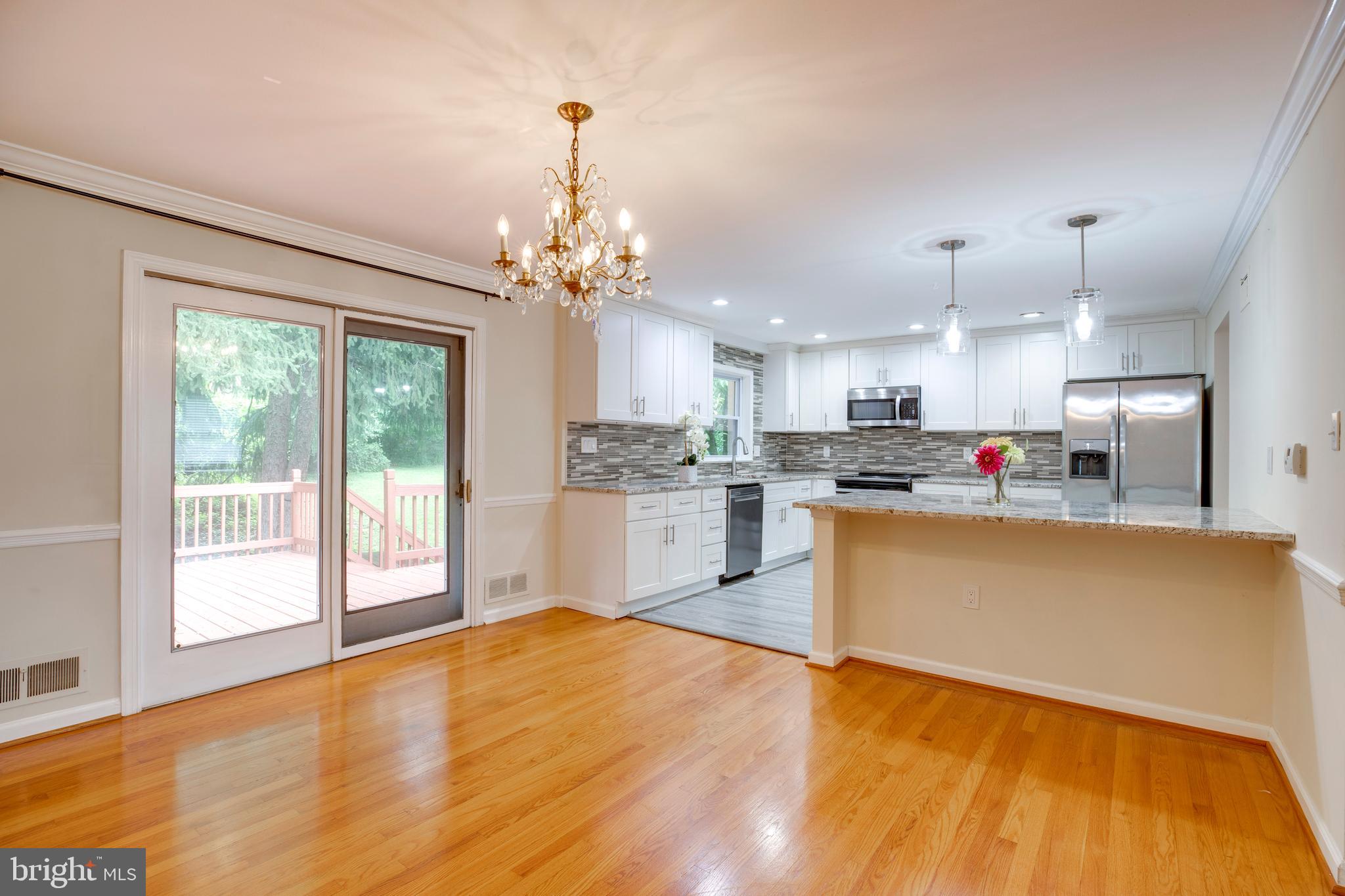 POTOMAC HILLS - Residential Lease