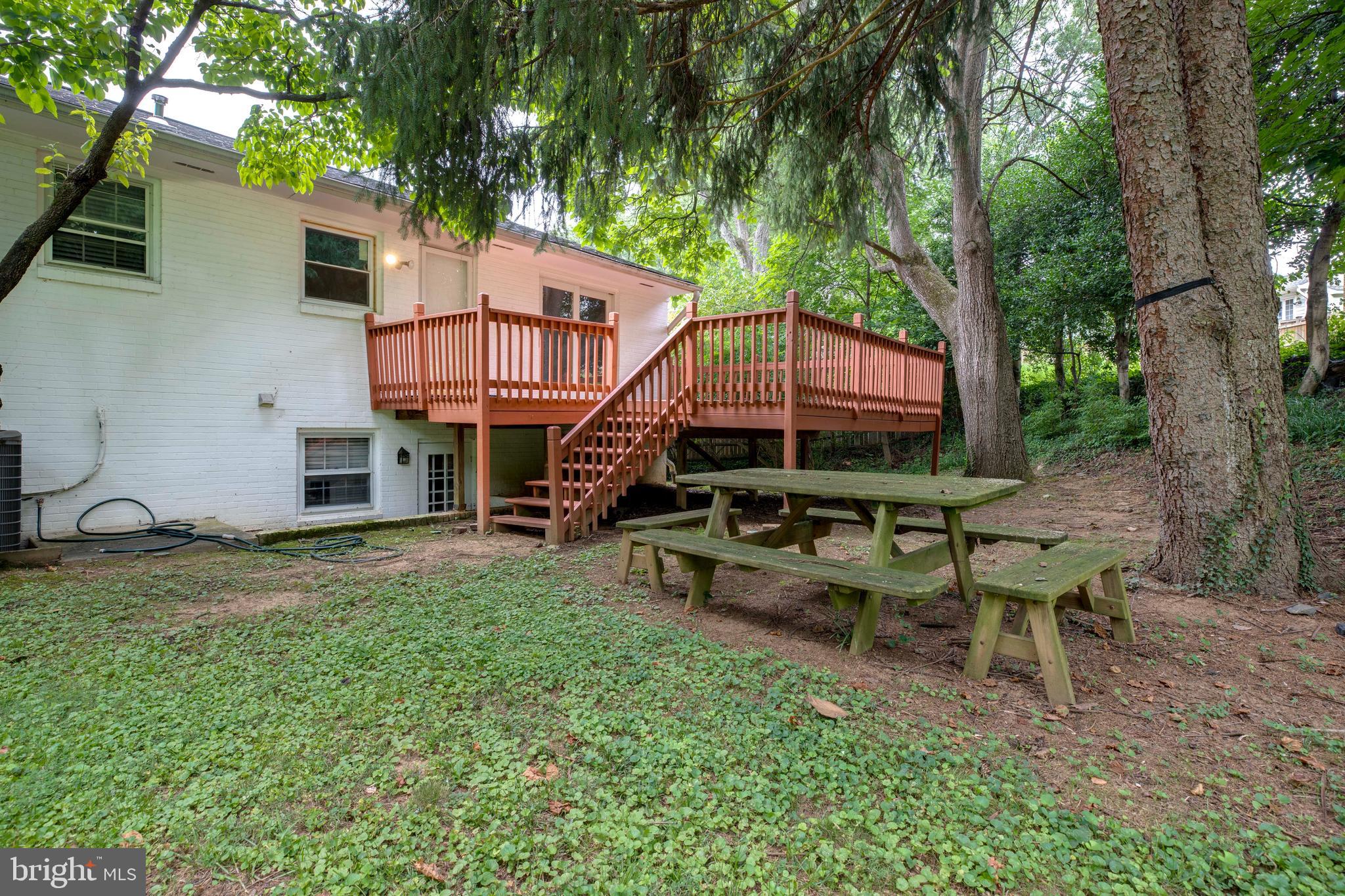 POTOMAC HILLS - Residential Lease