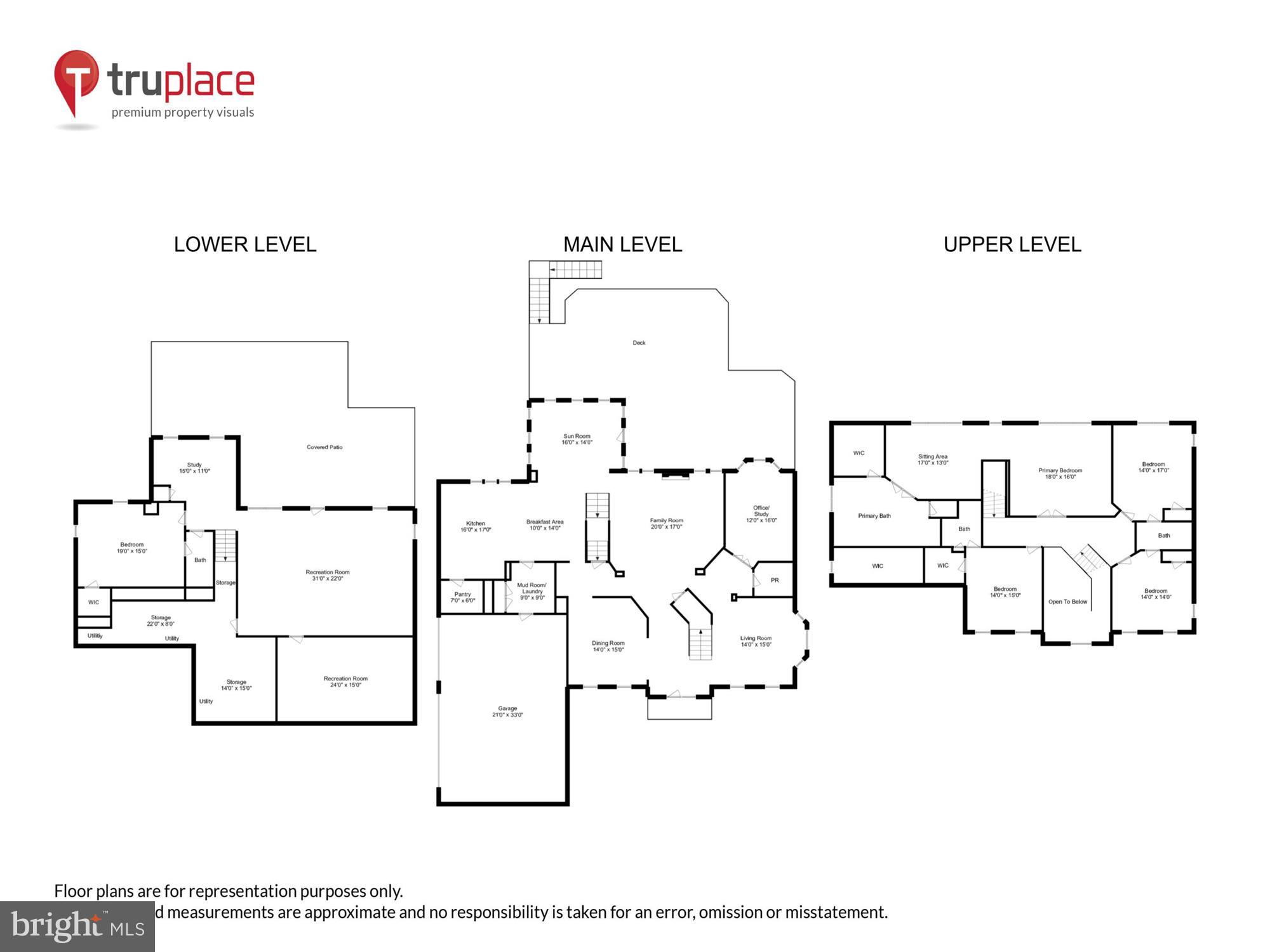 GOLF ESTATES - Residential Lease