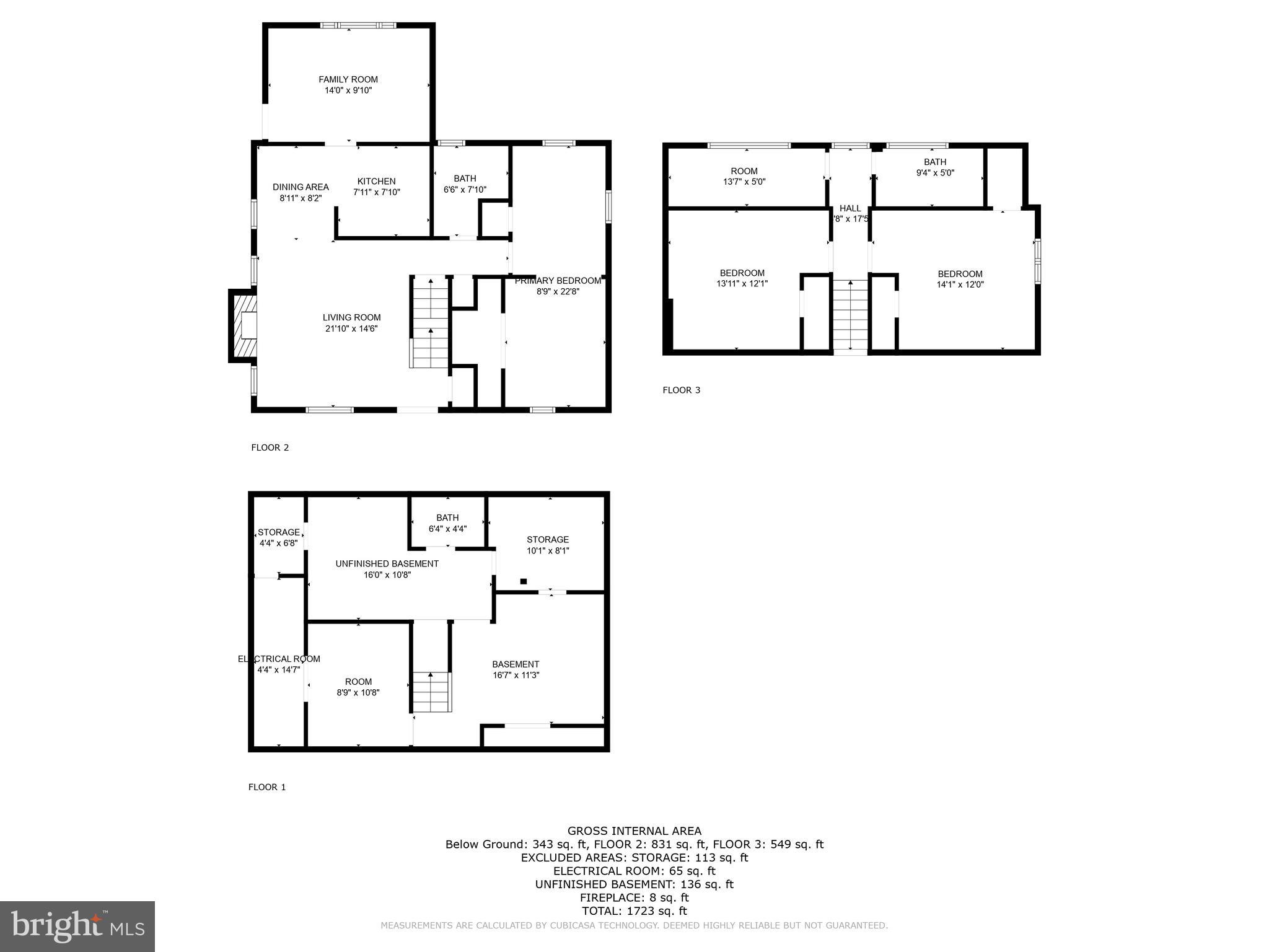 BALTIMORE COUNTY - Residential