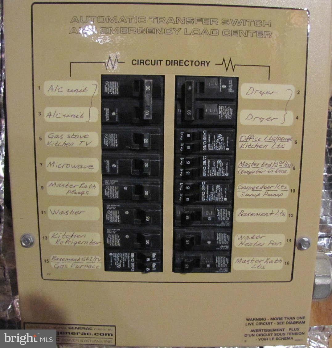 MEMORIAL DRIVE - Residential