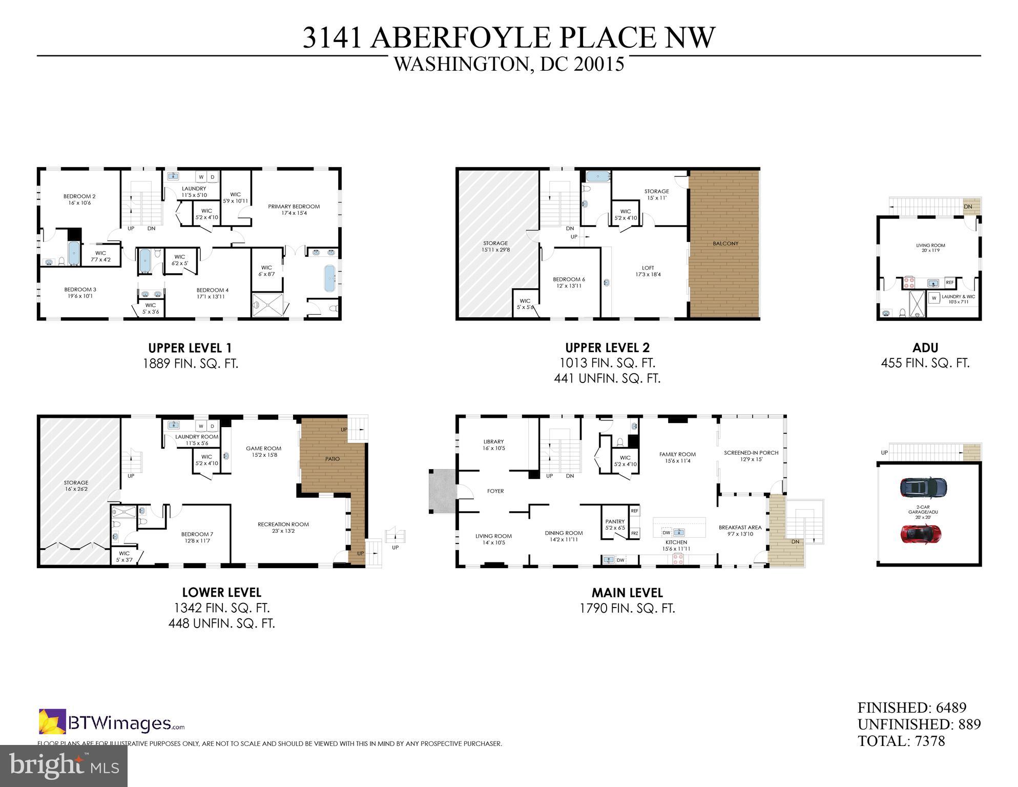 3141 ABERFOYLE PLACE NW