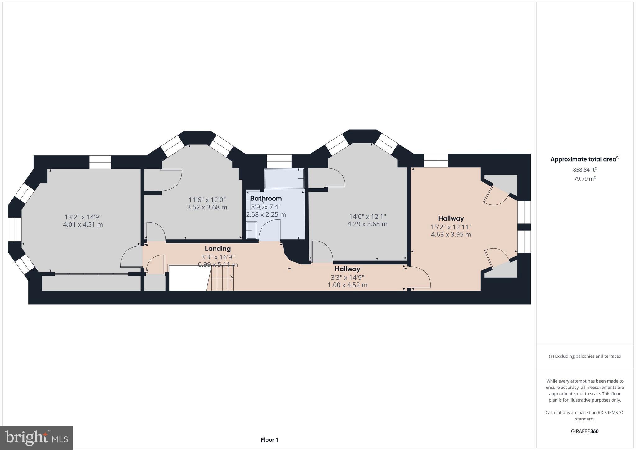 PHILADELPHIA (SOUTHWEST) - Residential