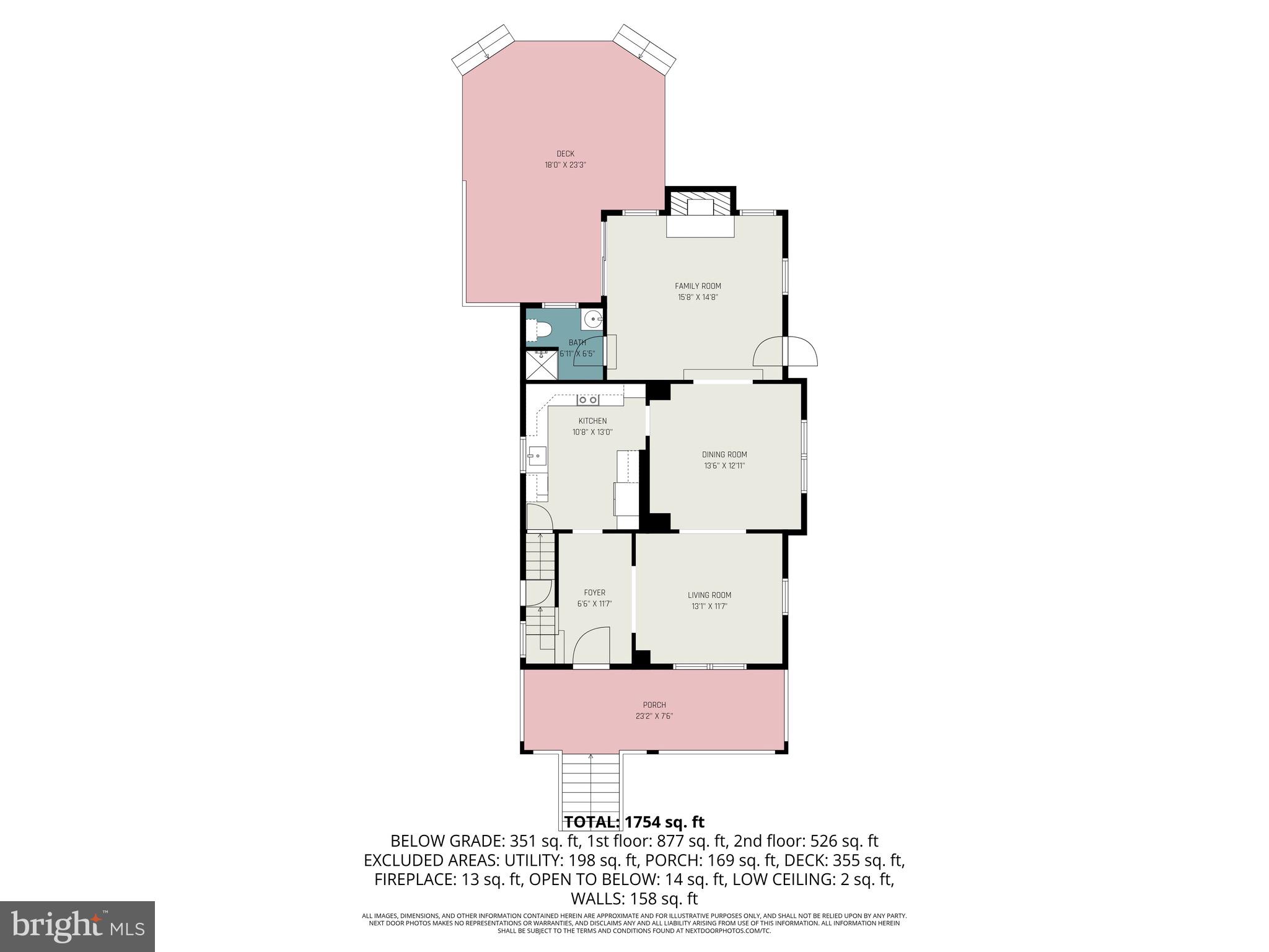 PARKVILLE - Residential