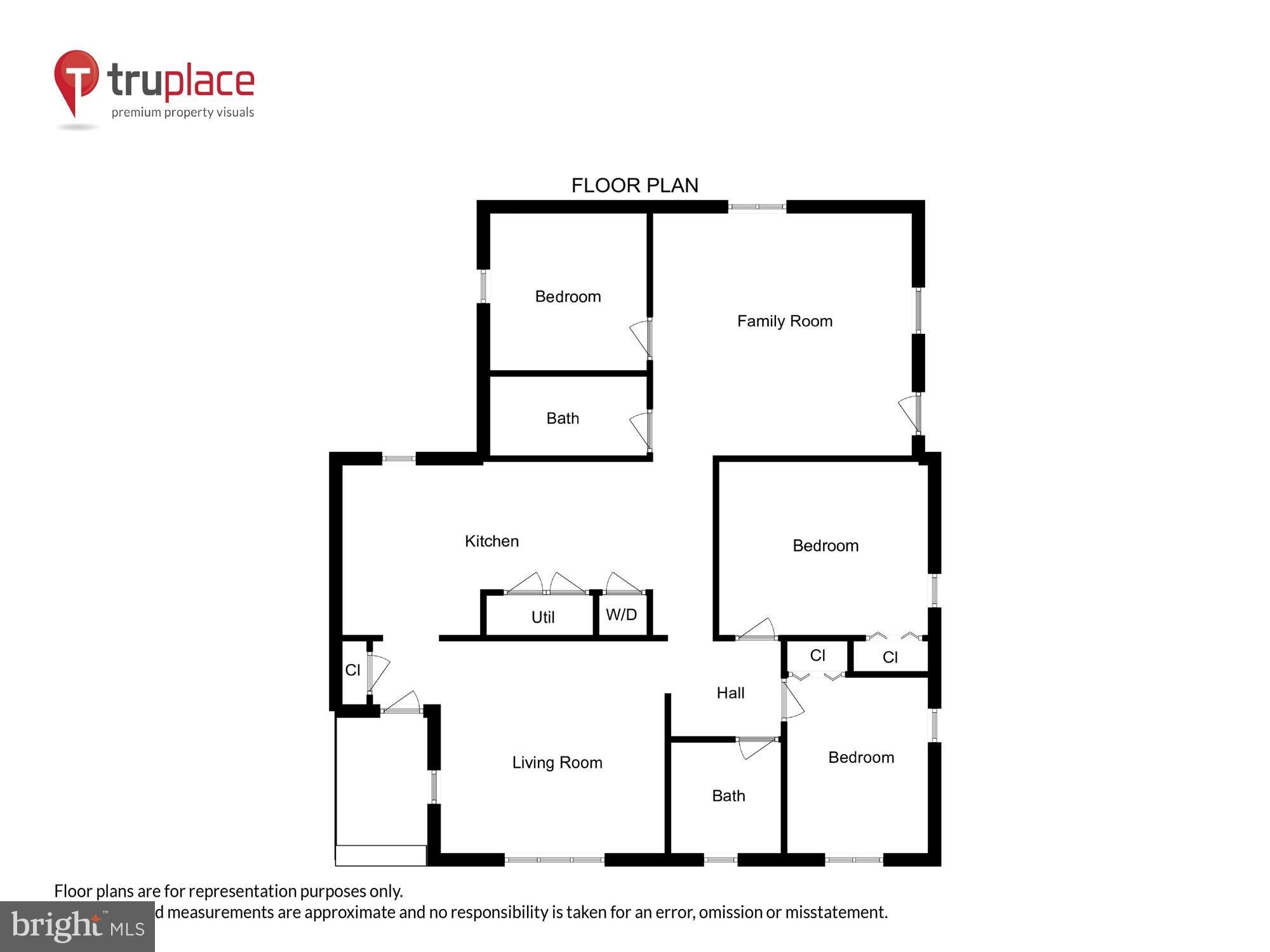 ROCKCREST - Residential Lease