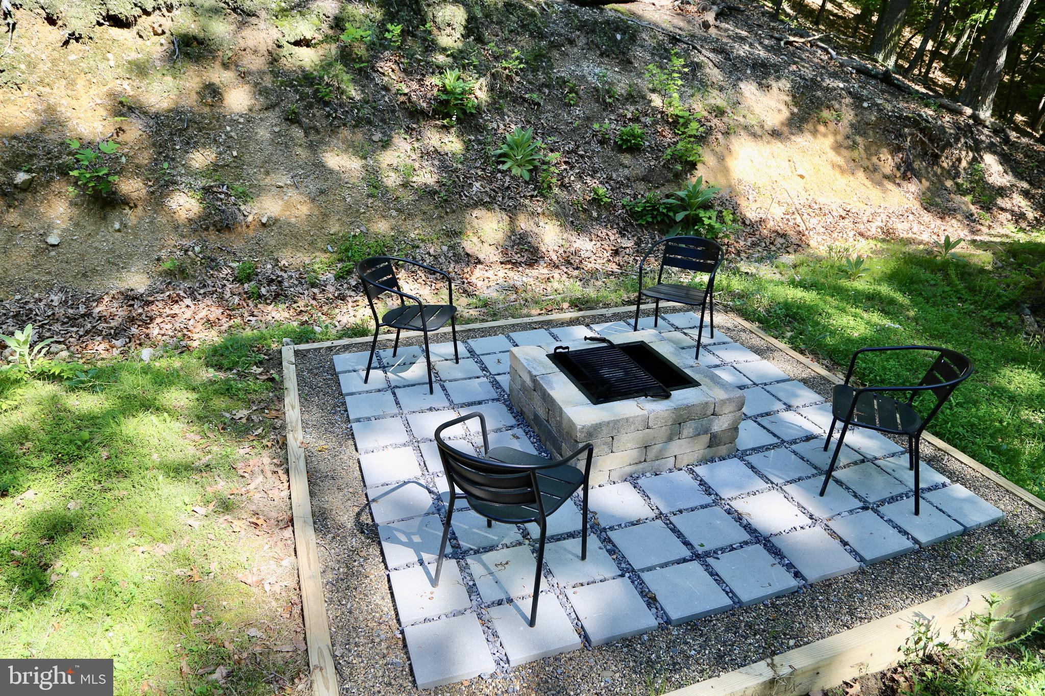 TROUT POND PROPERTY OWNERS ASSOCIATION - Residential