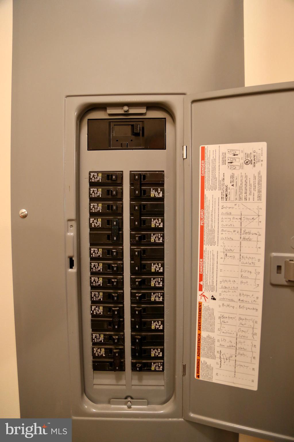 TROUT POND PROPERTY OWNERS ASSOCIATION - Residential