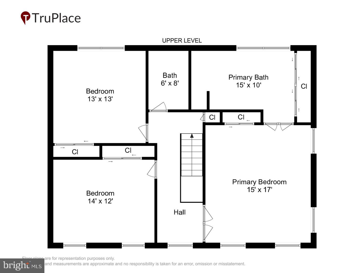DUFIEF MILL BROOK - Residential