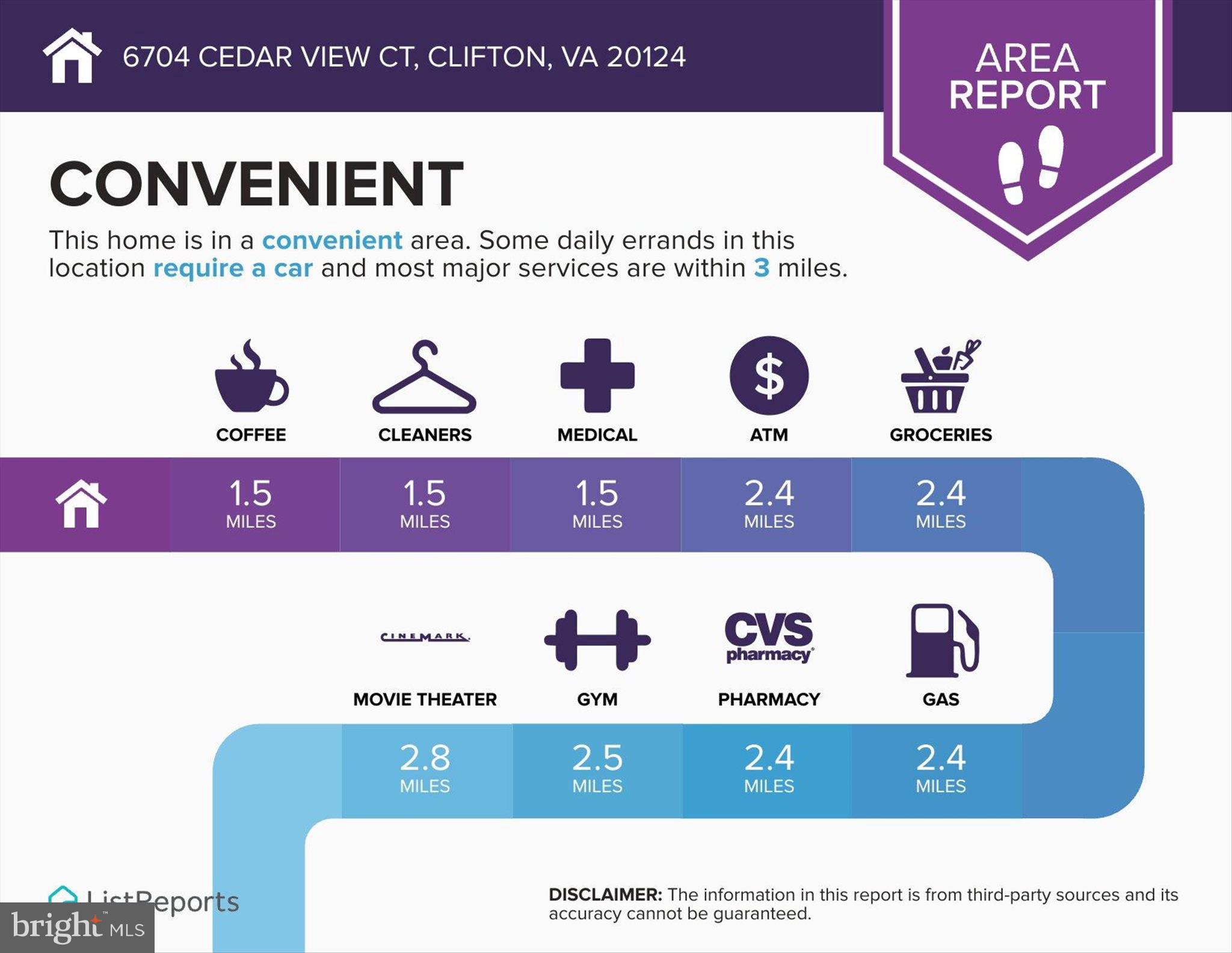 CEDAR KNOLL - Residential
