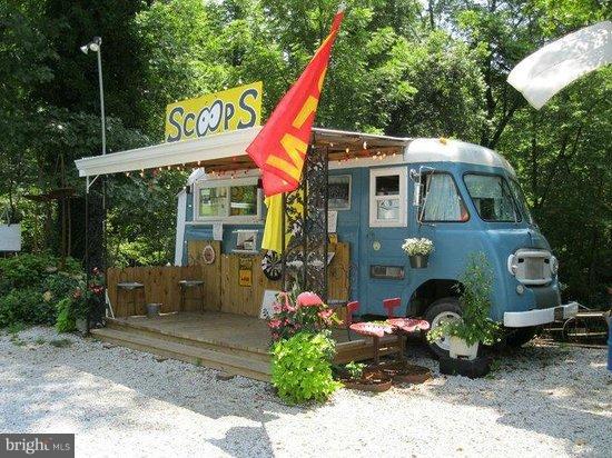 NONE AVAILABLE - Commercial Sale