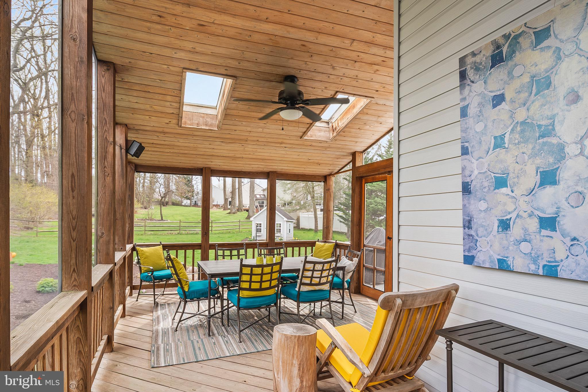 TURF VALLEY OVERLOOK - Residential