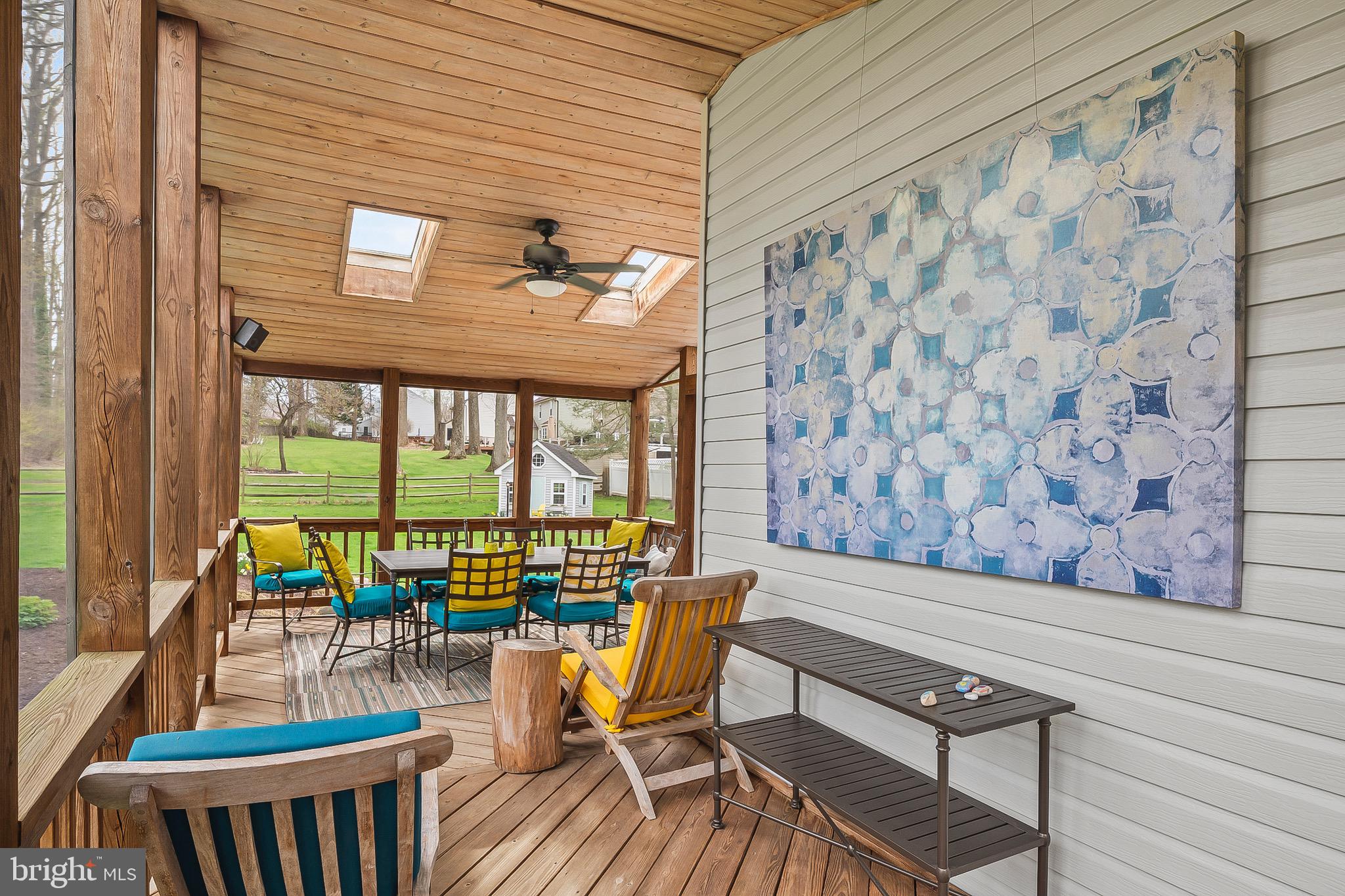 TURF VALLEY OVERLOOK - Residential