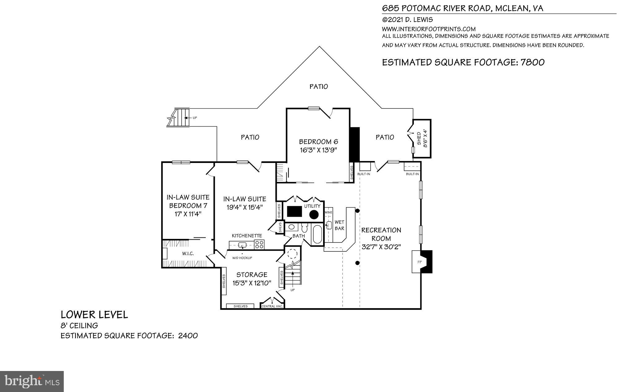 POTOMAC OVERLOOK - Residential