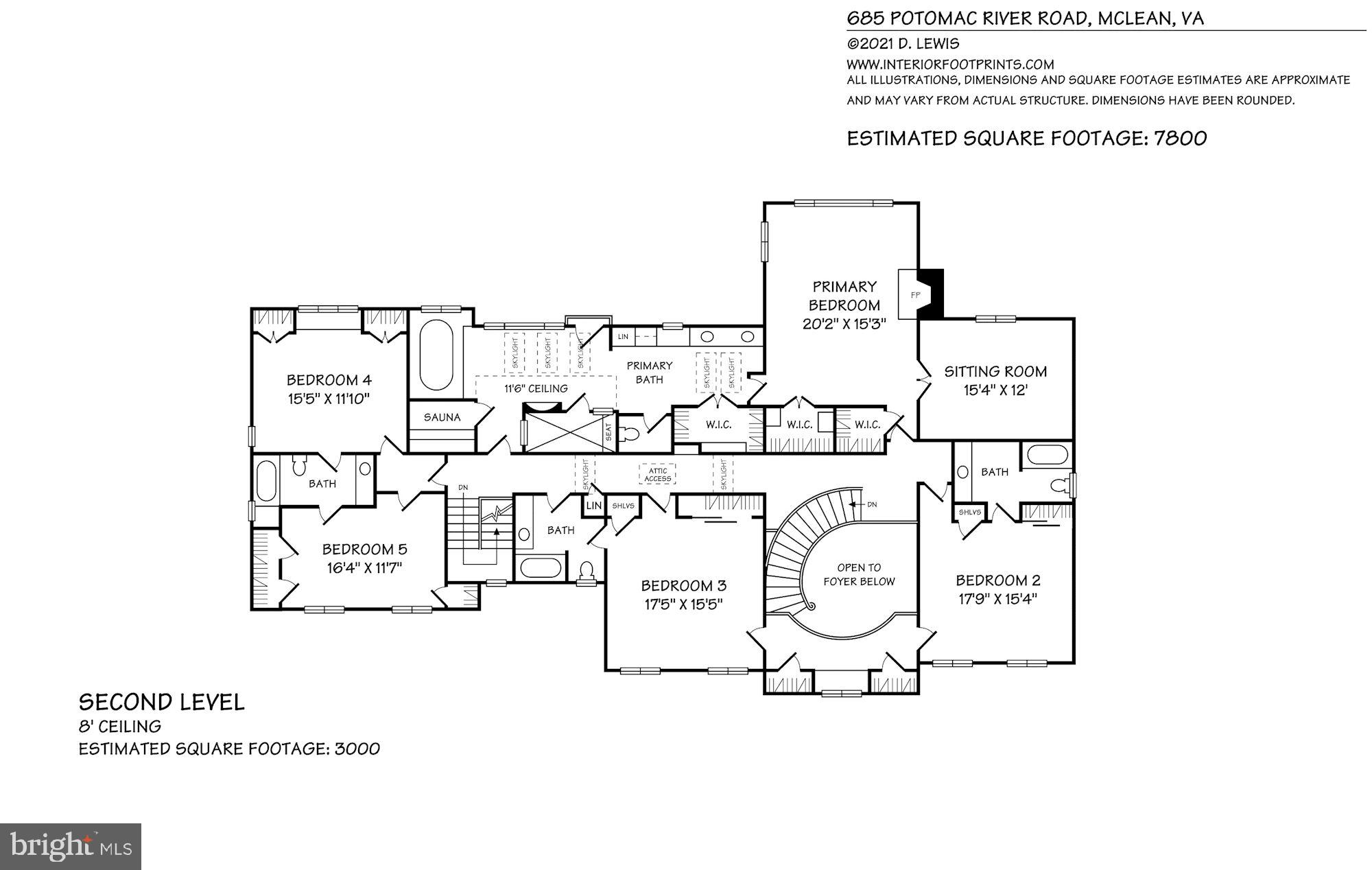 POTOMAC OVERLOOK - Residential