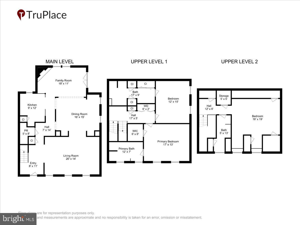 OLD TOWN SE QUADRANT - Residential