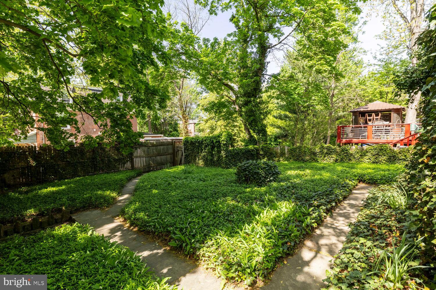 GERMANTOWN - Residential