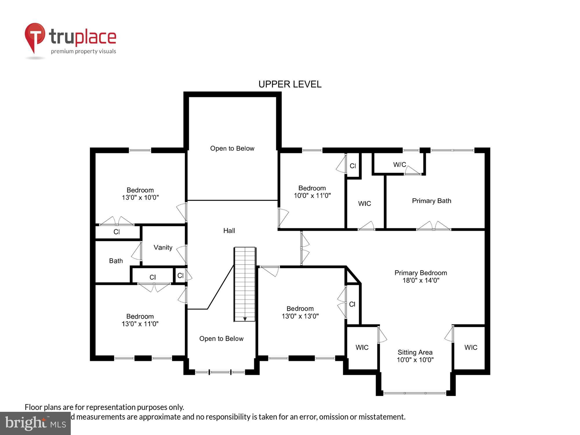 PINEY ORCHARD - Residential