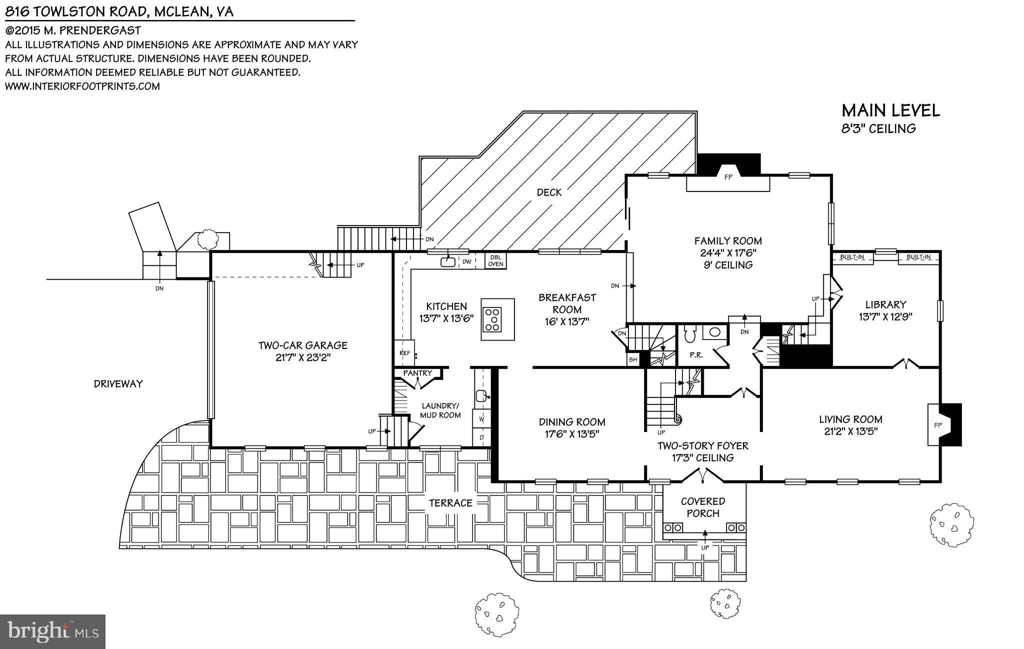 TOWLSTON MEADOWS - Residential