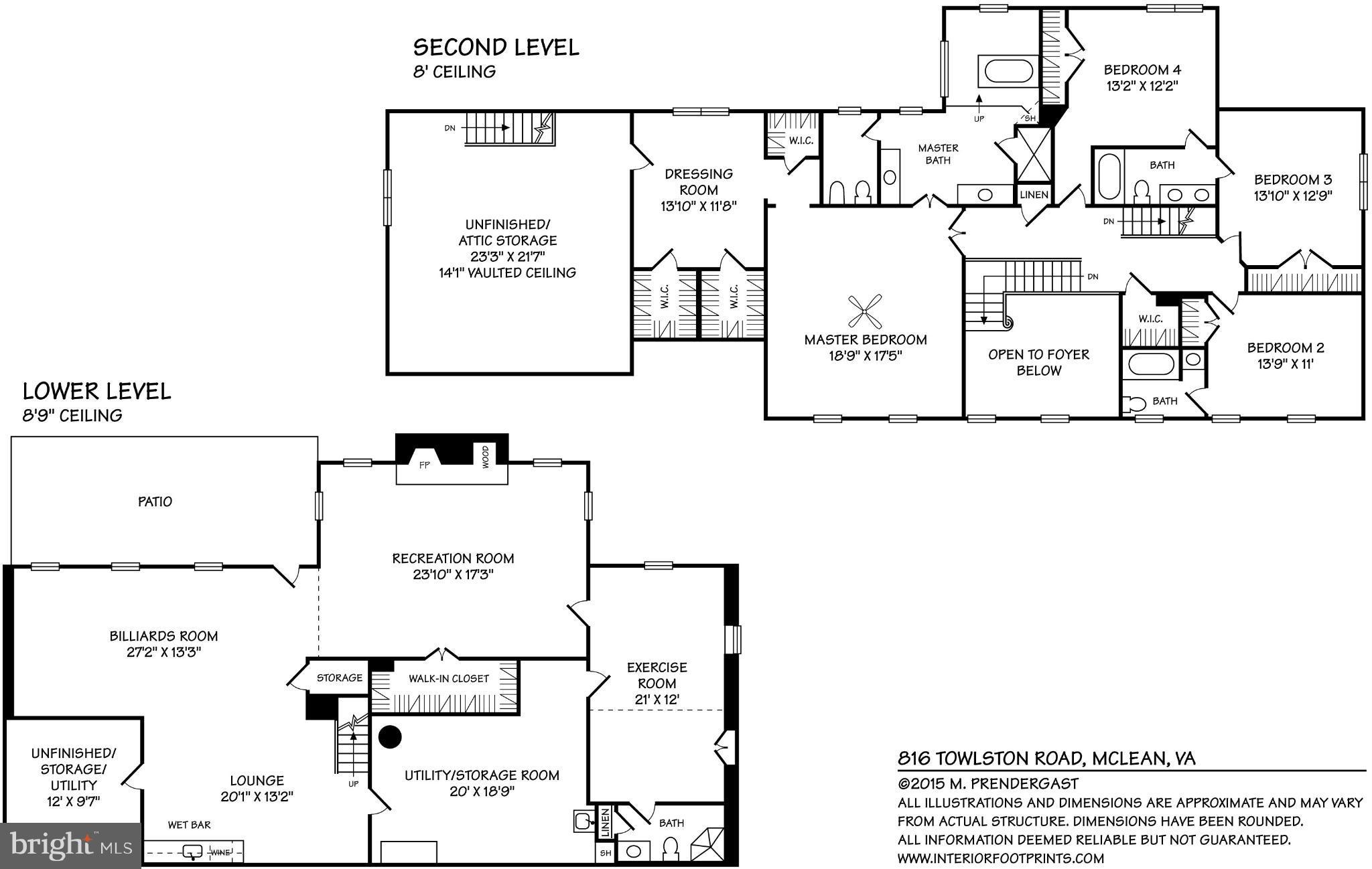 TOWLSTON MEADOWS - Residential