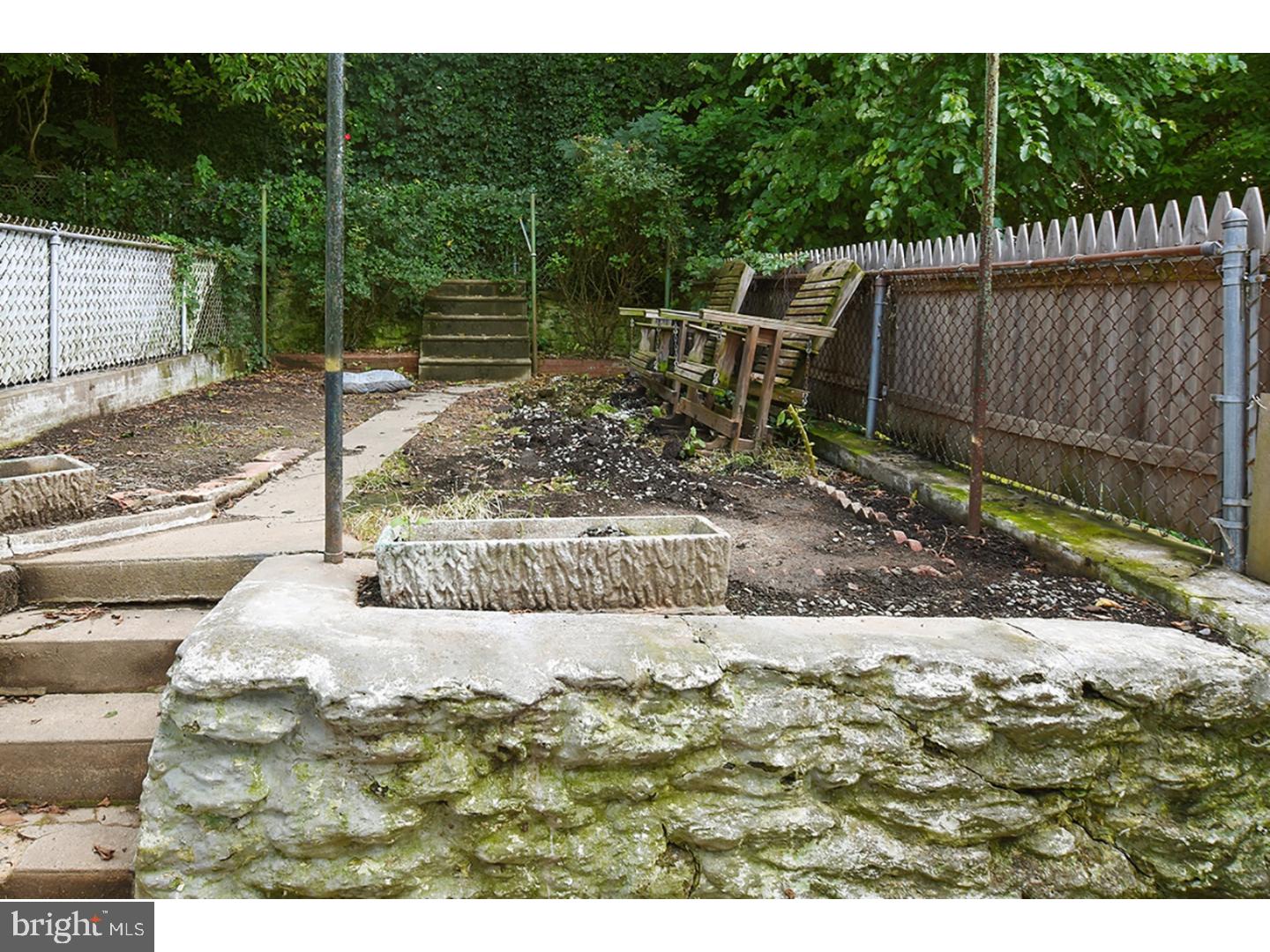 MANAYUNK - Residential