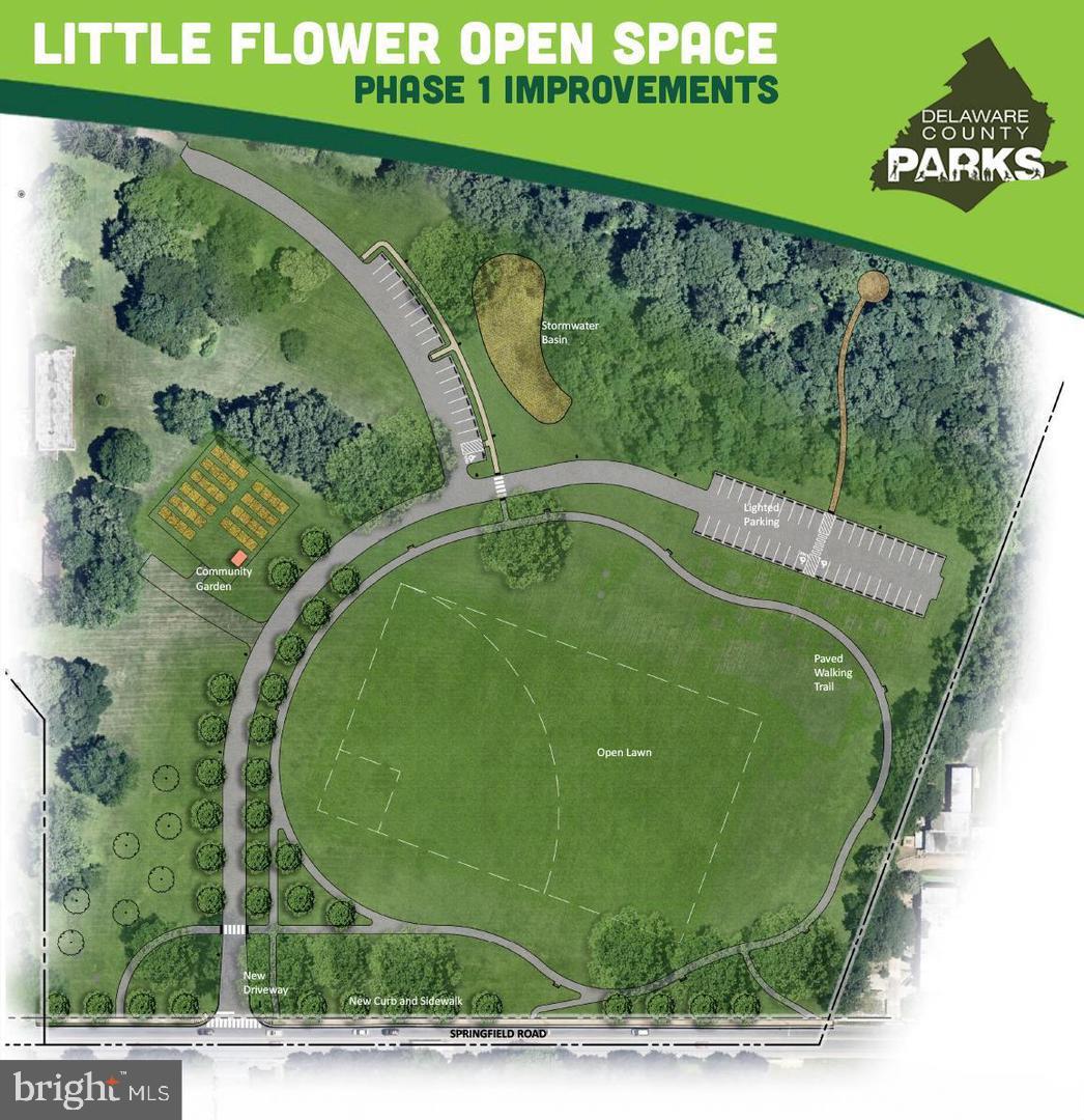 COLLINGDALE - Residential