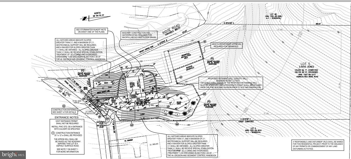 BULL RUN MOUNTAIN ESTATE - Land