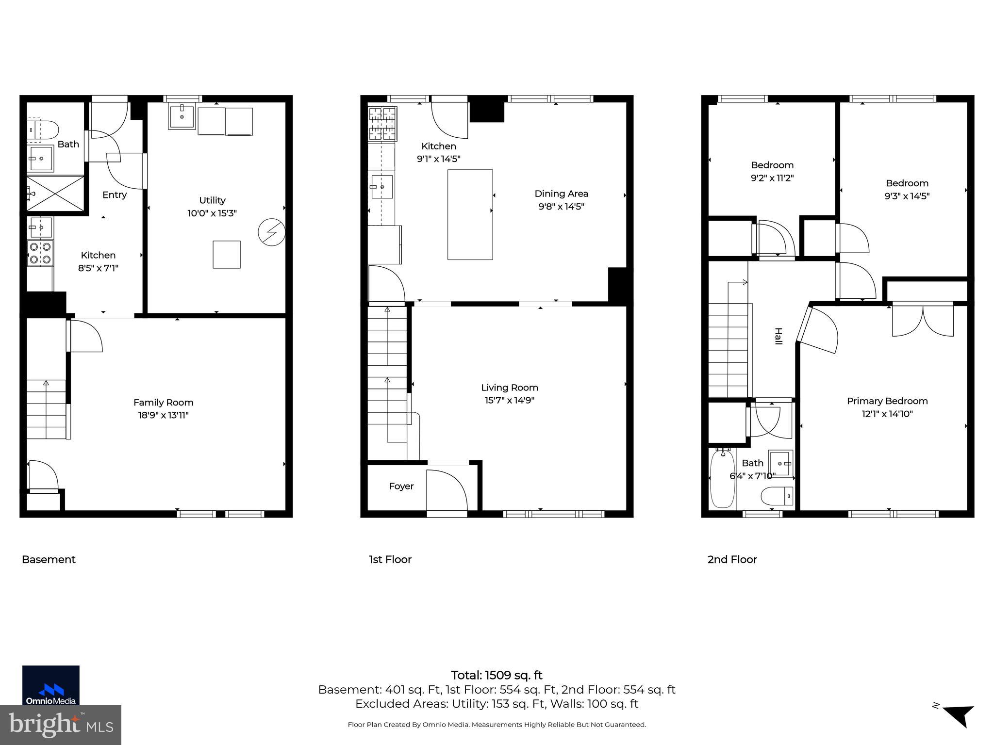 RODGERS FORGE - Residential
