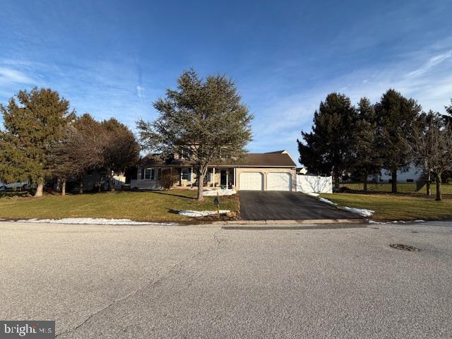 SOUTHAMPTON - Residential