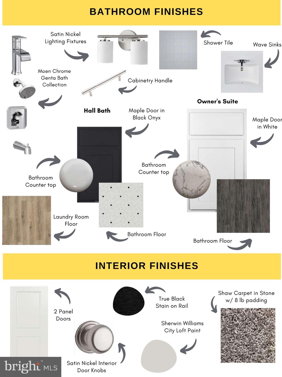 ISAAC COURT - Residential