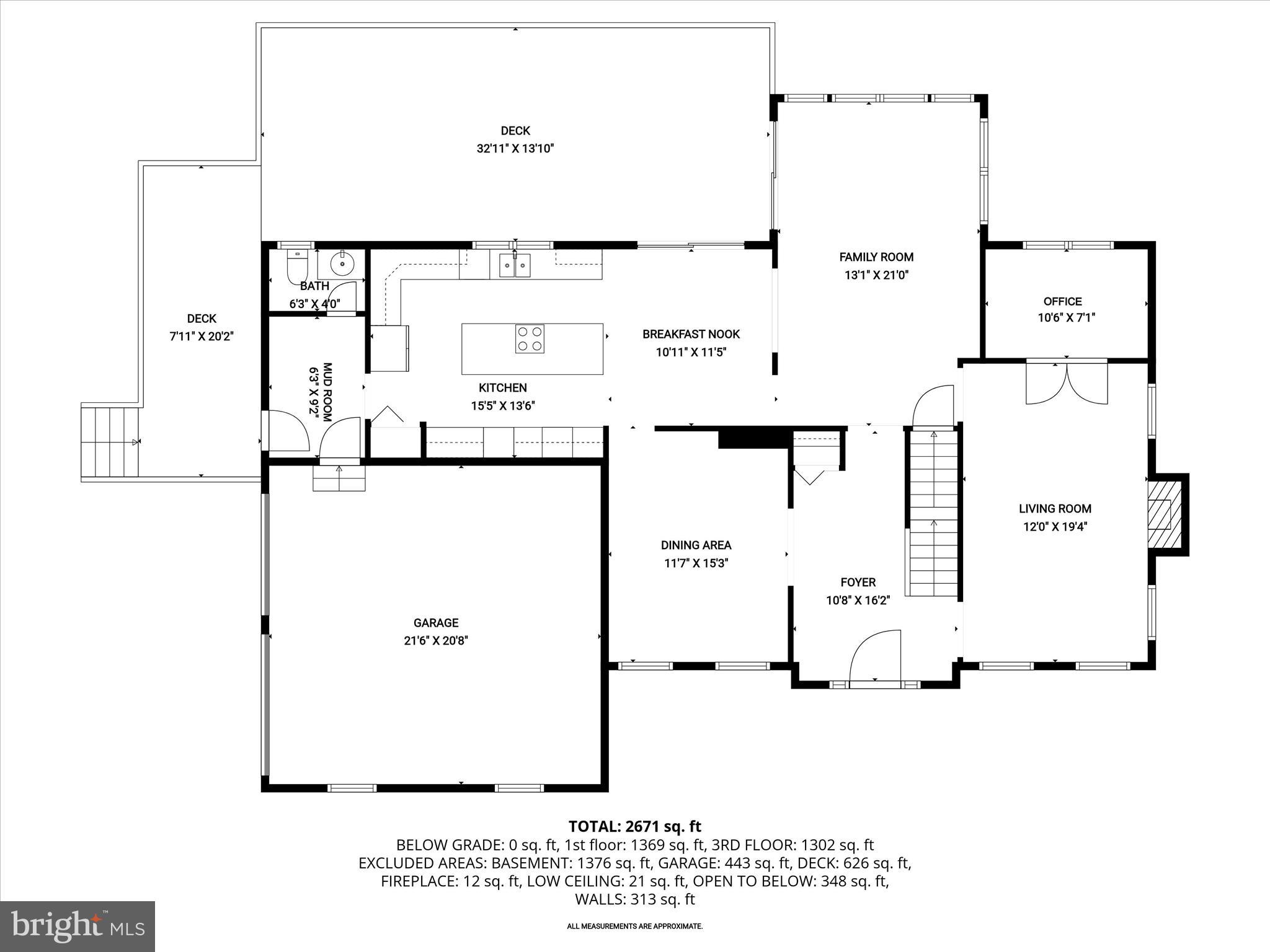 HURLINE FARMS - Residential