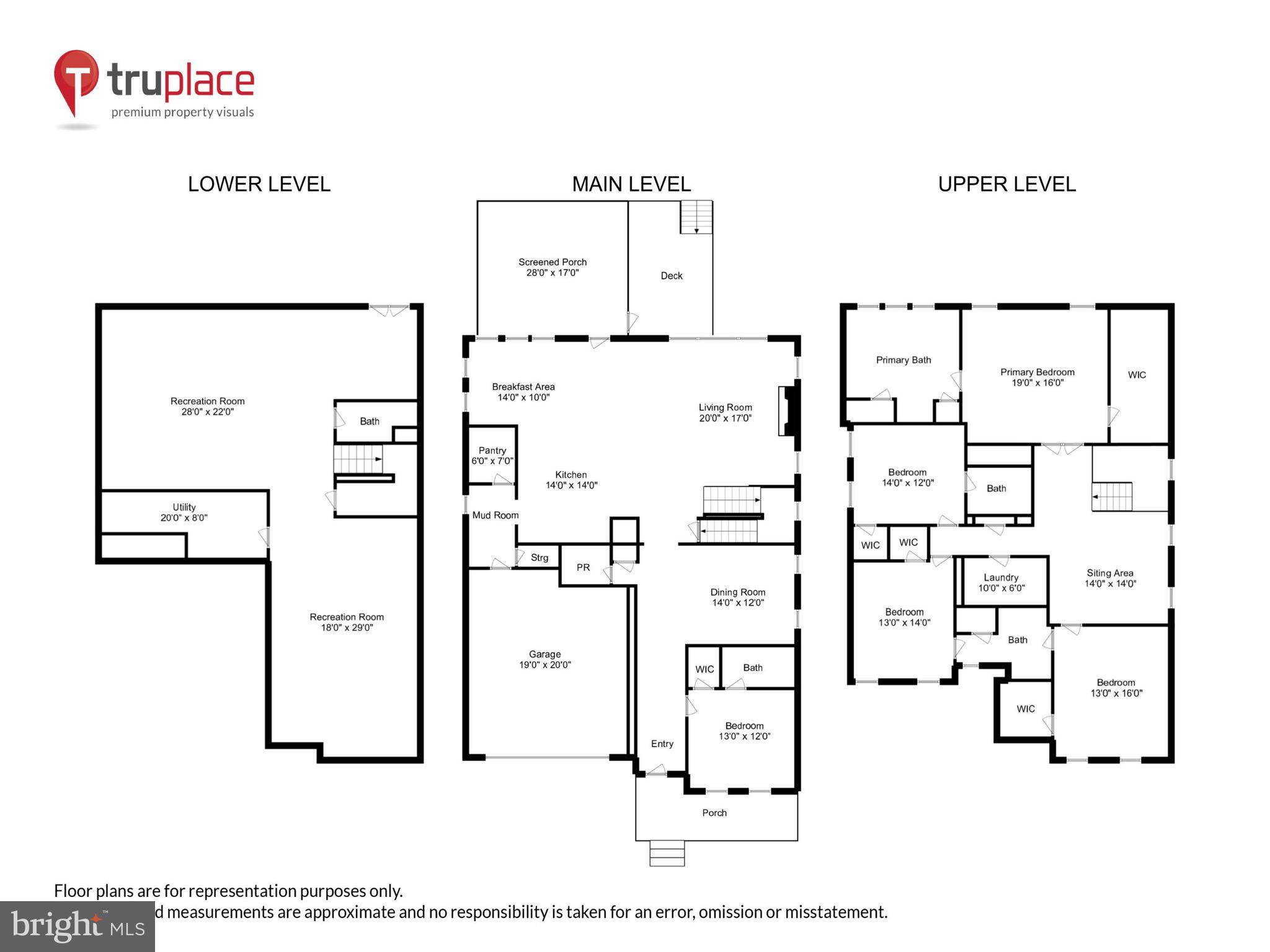 MAPLE LAWN SOUTH - Residential