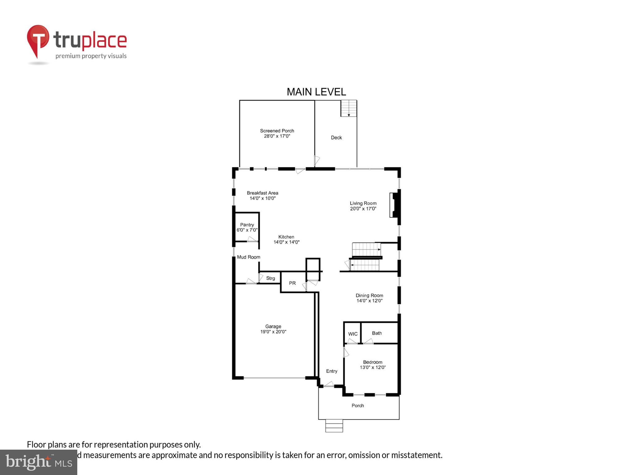 MAPLE LAWN SOUTH - Residential