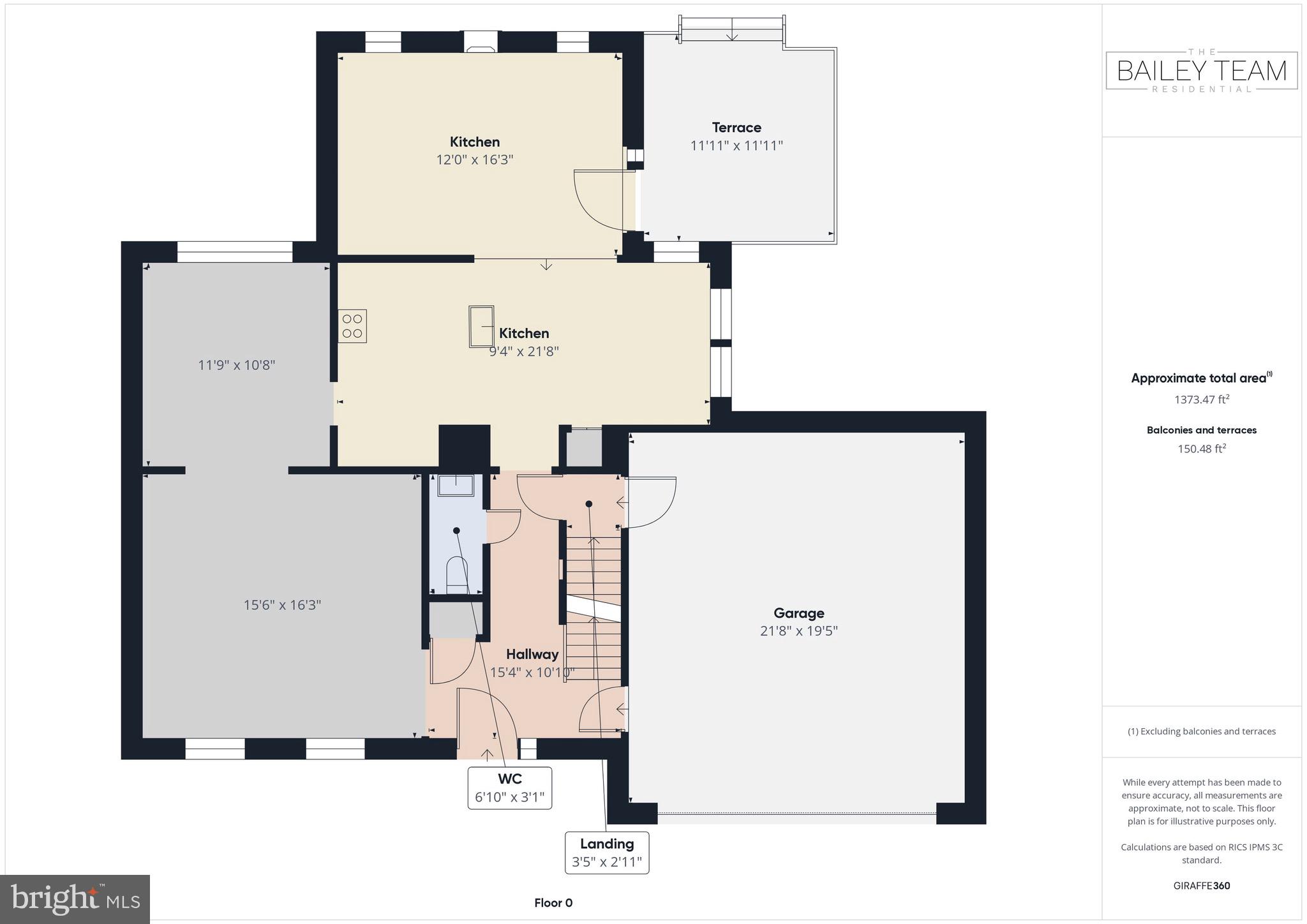 SEQUOIA FARMS - Residential