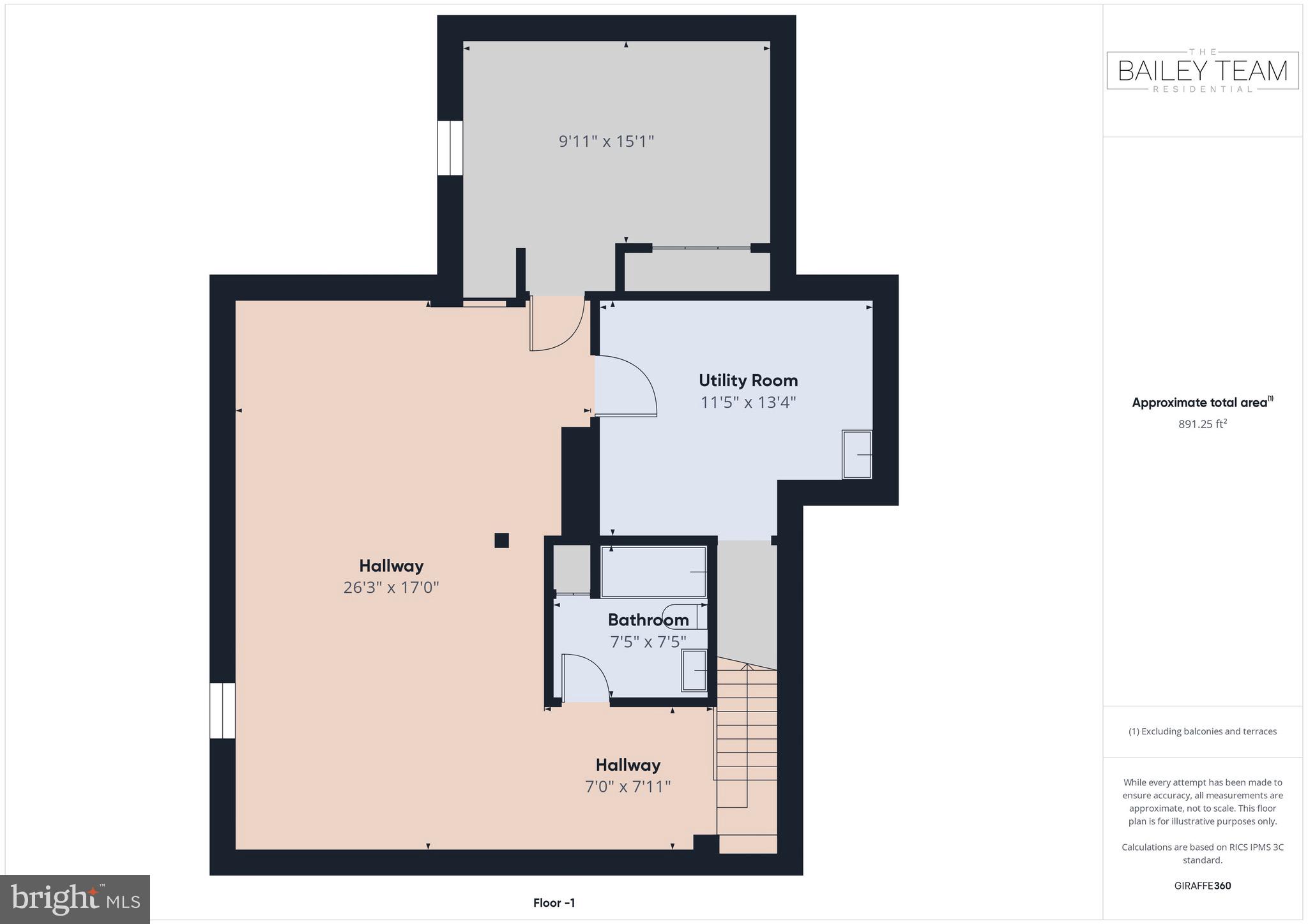 SEQUOIA FARMS - Residential