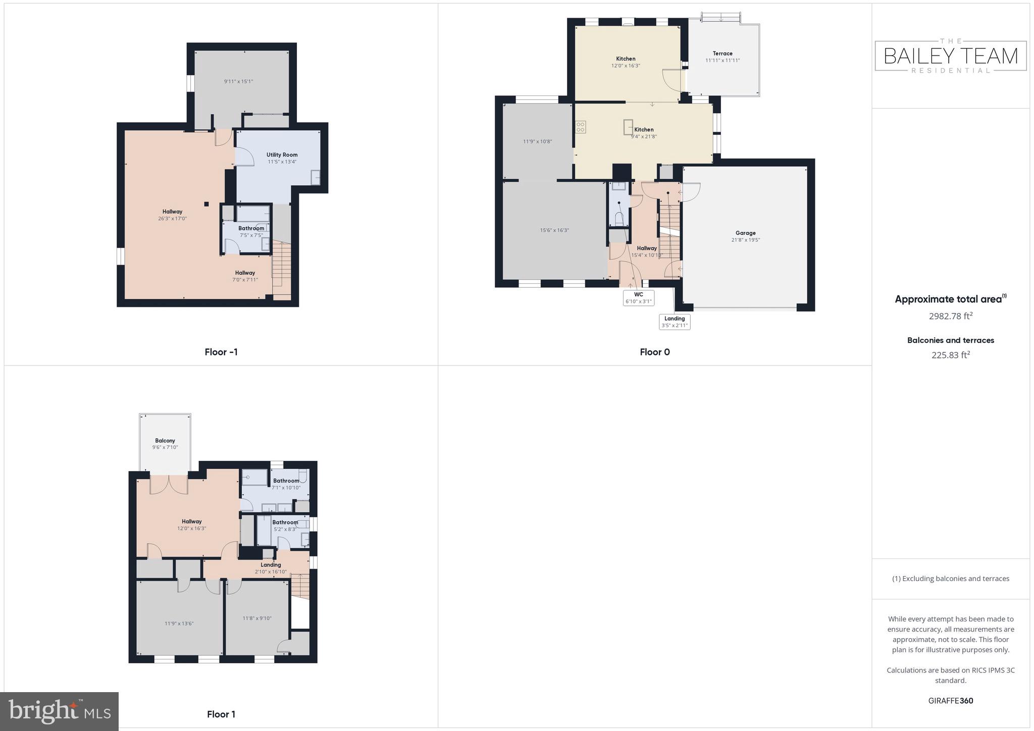 SEQUOIA FARMS - Residential
