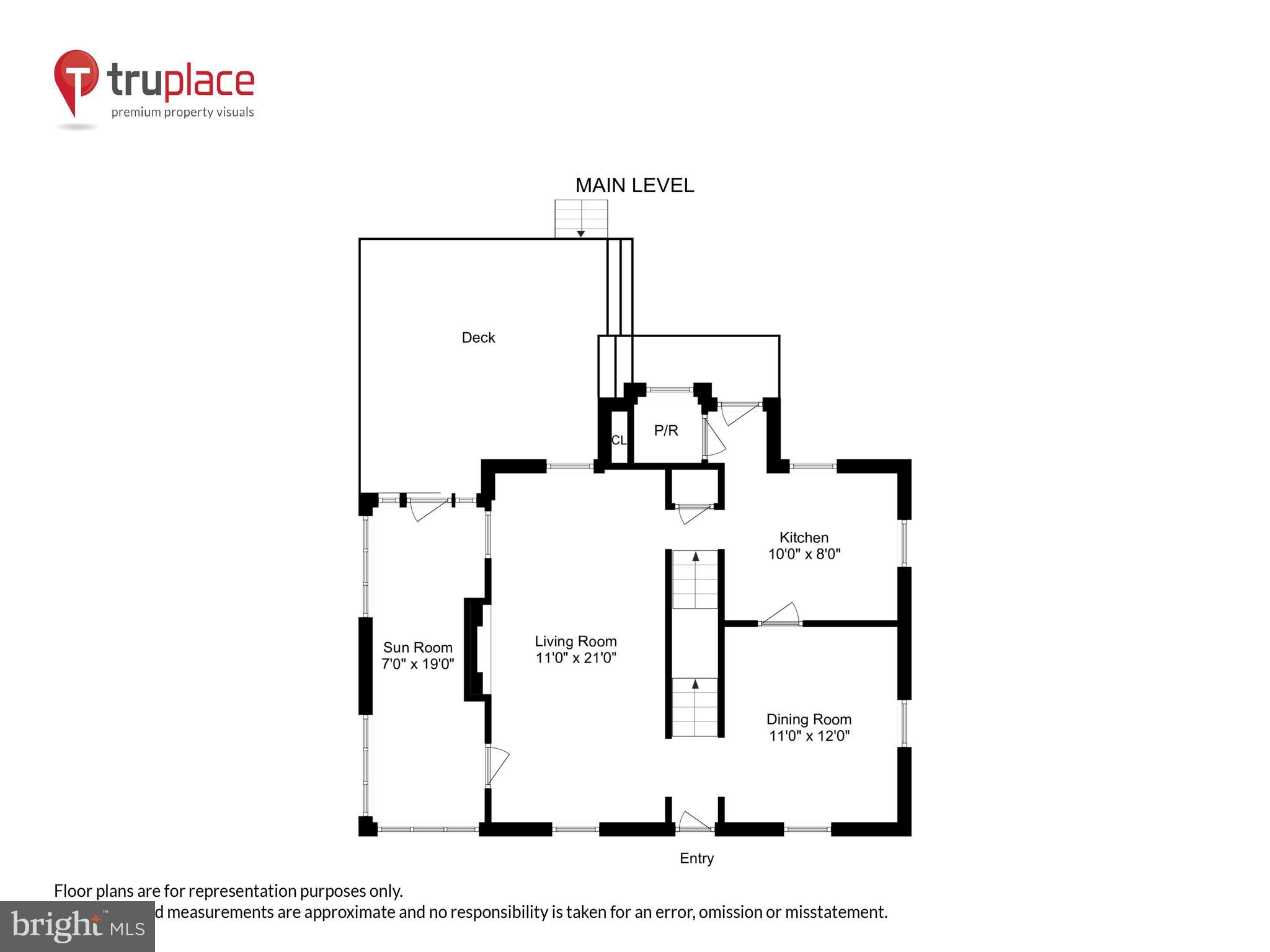NEW ALEXANDRIA - Residential