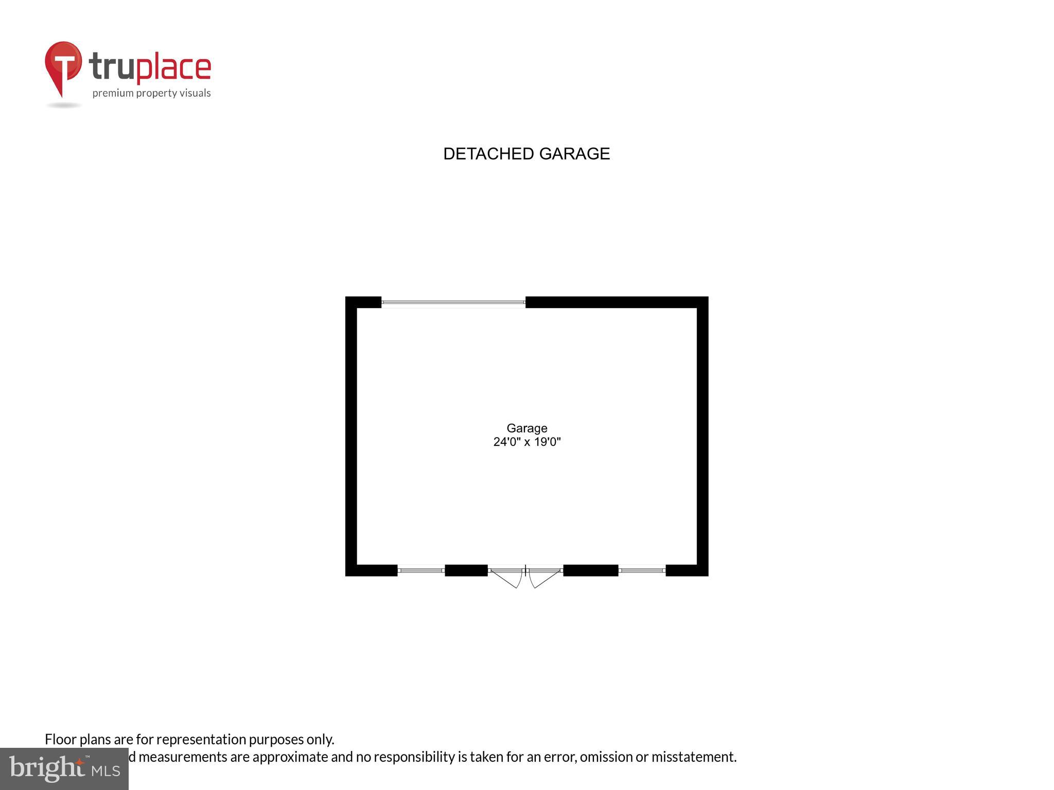 NEW ALEXANDRIA - Residential