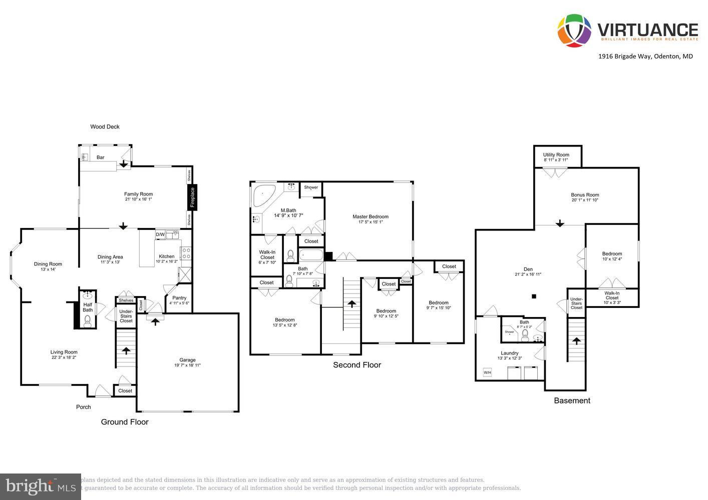 SEVEN OAKS - Residential