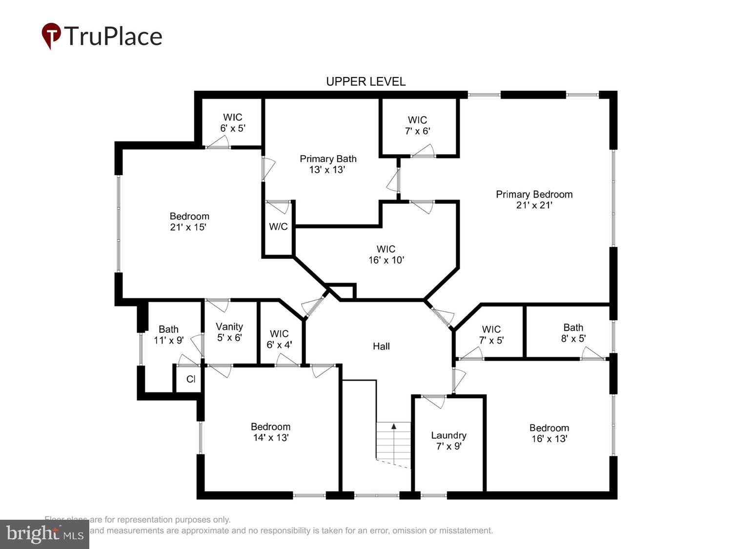 COPPER MILL ESTATES - Residential