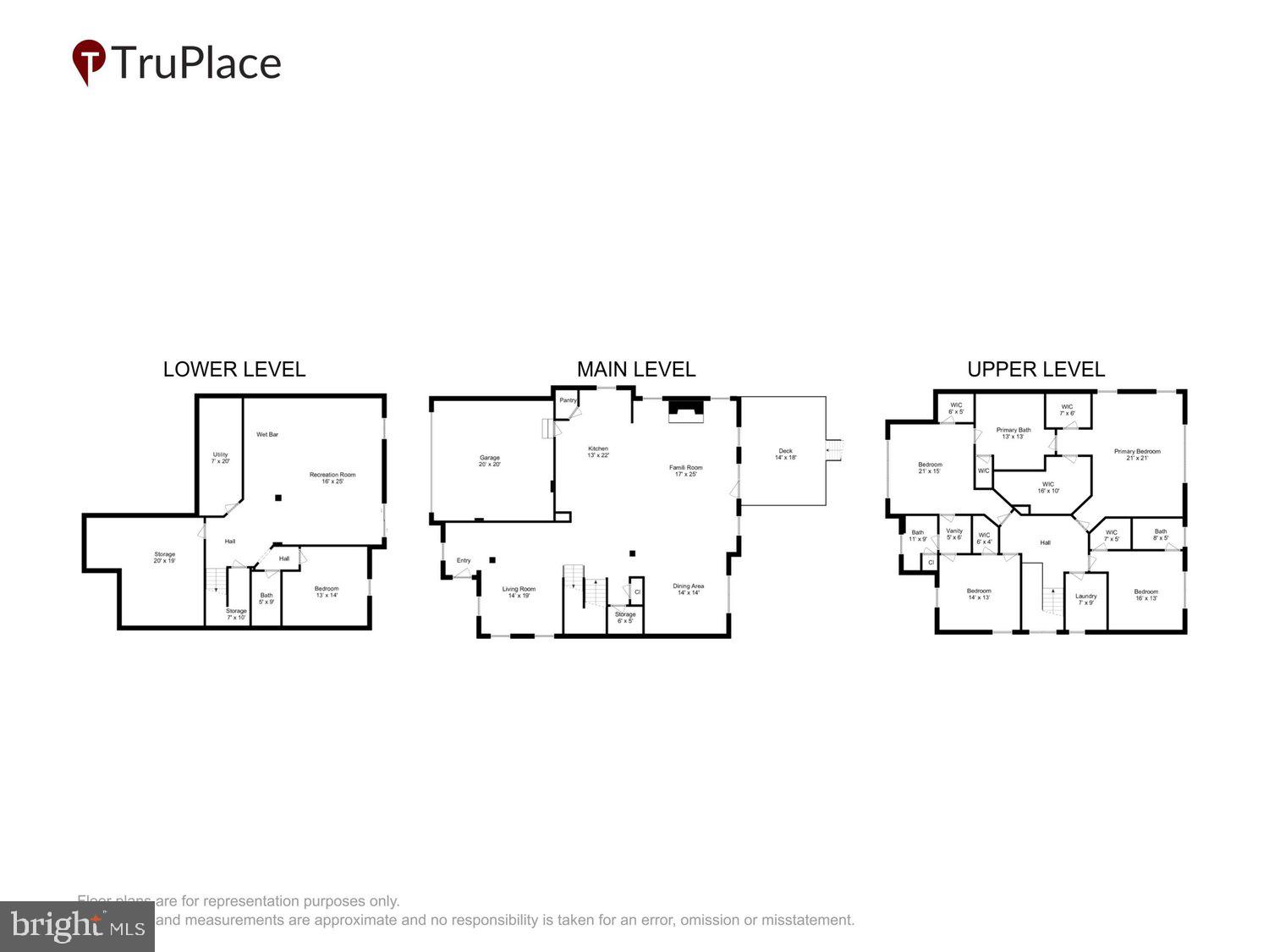 COPPER MILL ESTATES - Residential
