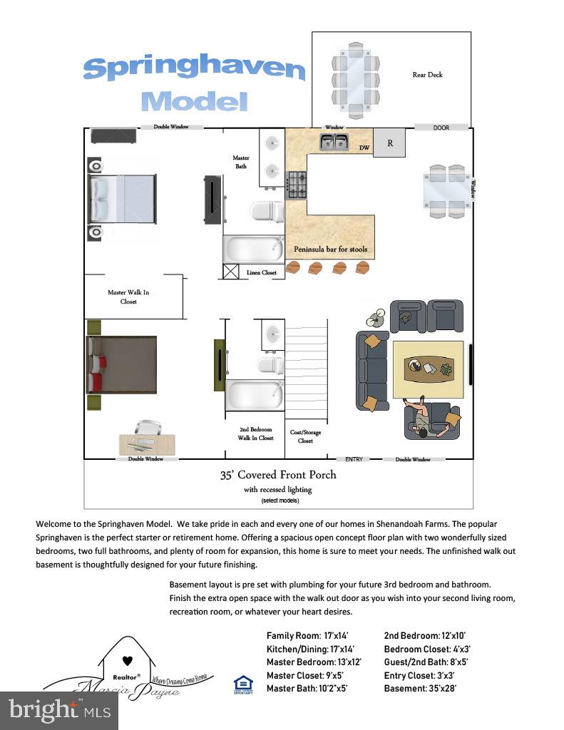 SHEN FARMS RIVERVIEW - Residential