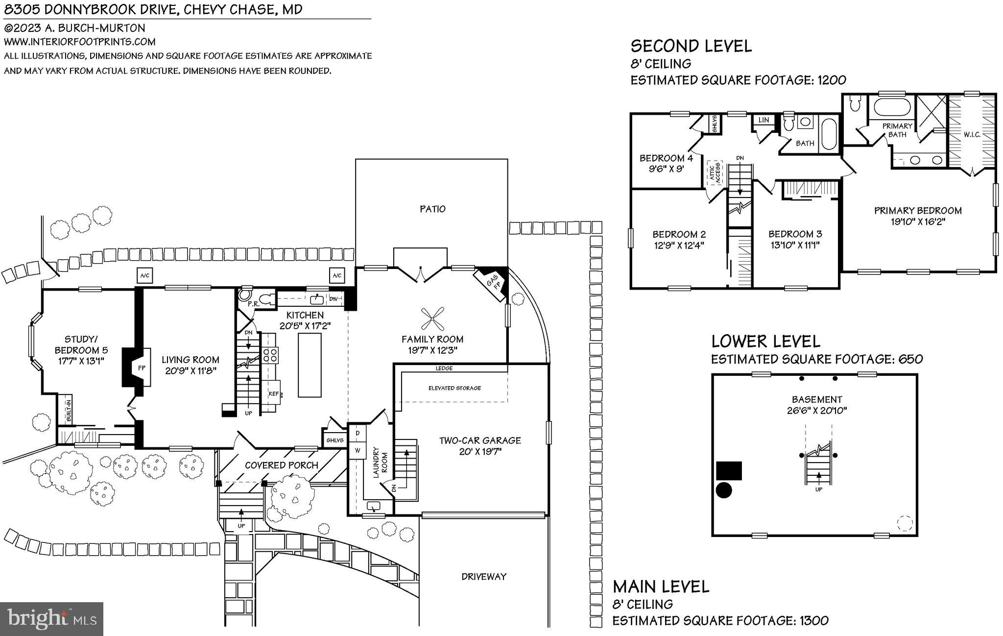 ROCK CREEK FOREST - Residential