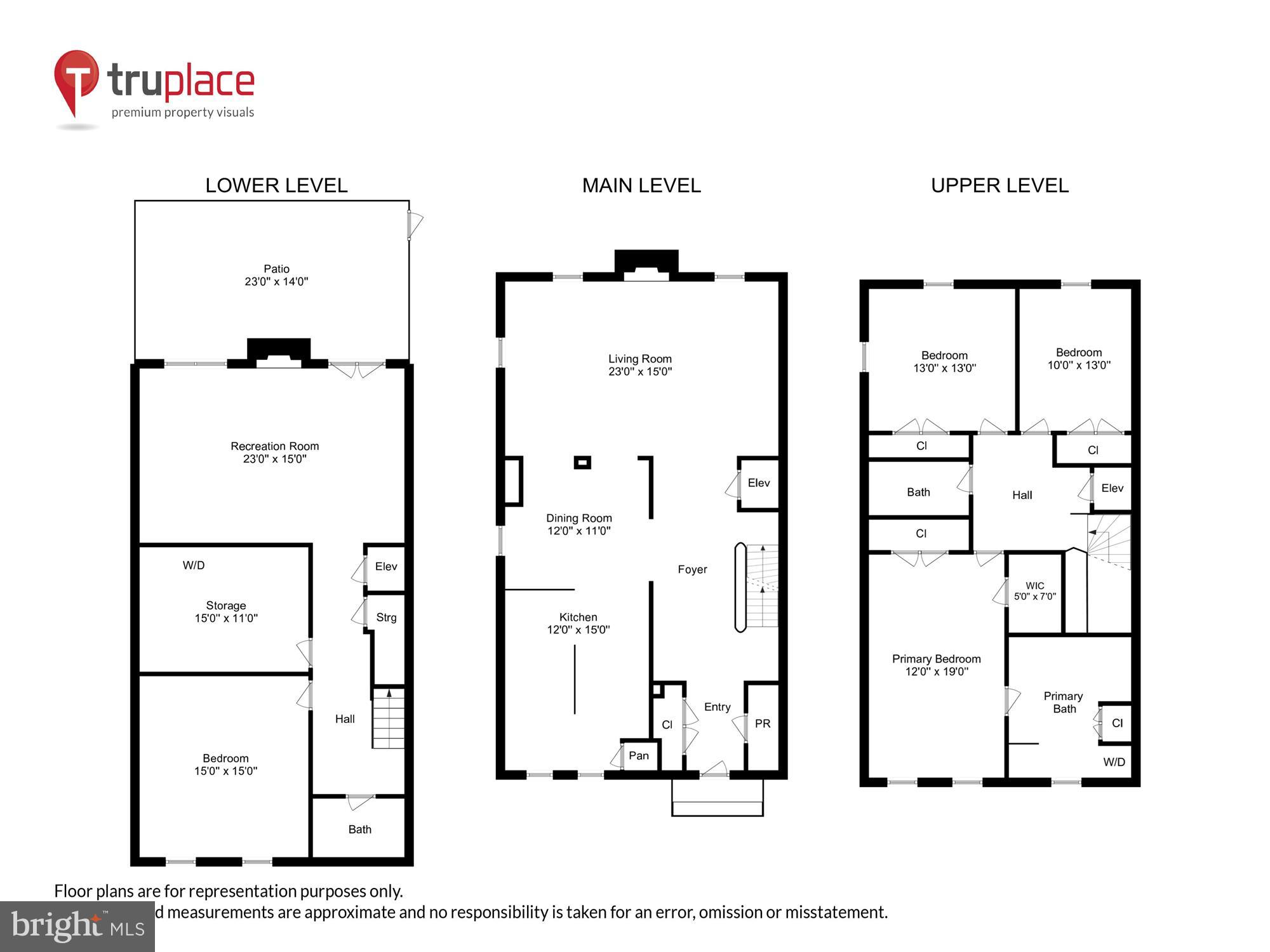 FOREST HILLS COMMONS - Residential